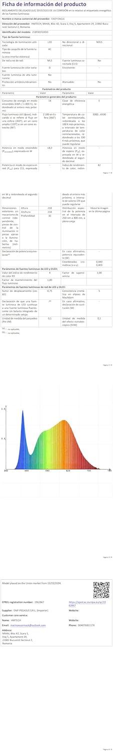 Easy Eagle Plafoniera LED Soffitto 18W 6500K 22CM - immagine 9