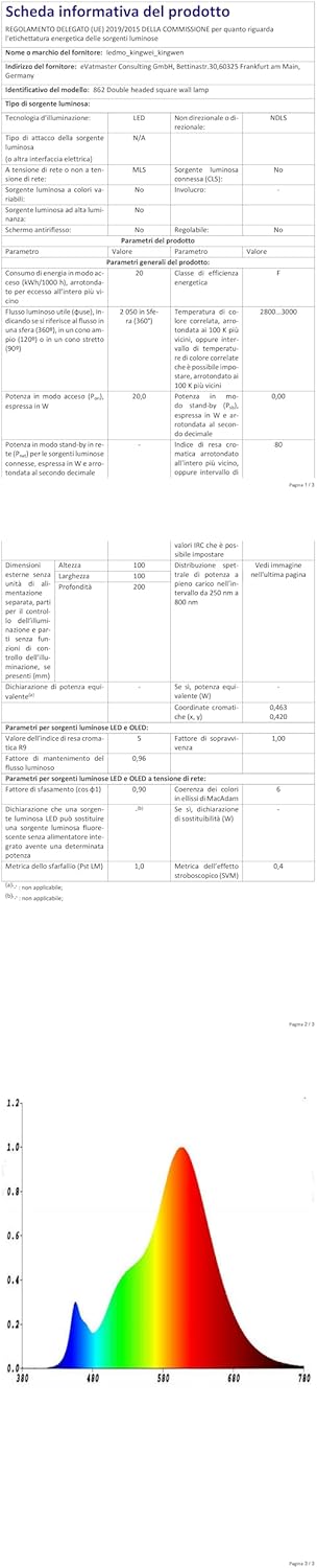 Kingwen 4 Pezzi Applique da Parete 20W IP65 Grigio - immagine 12