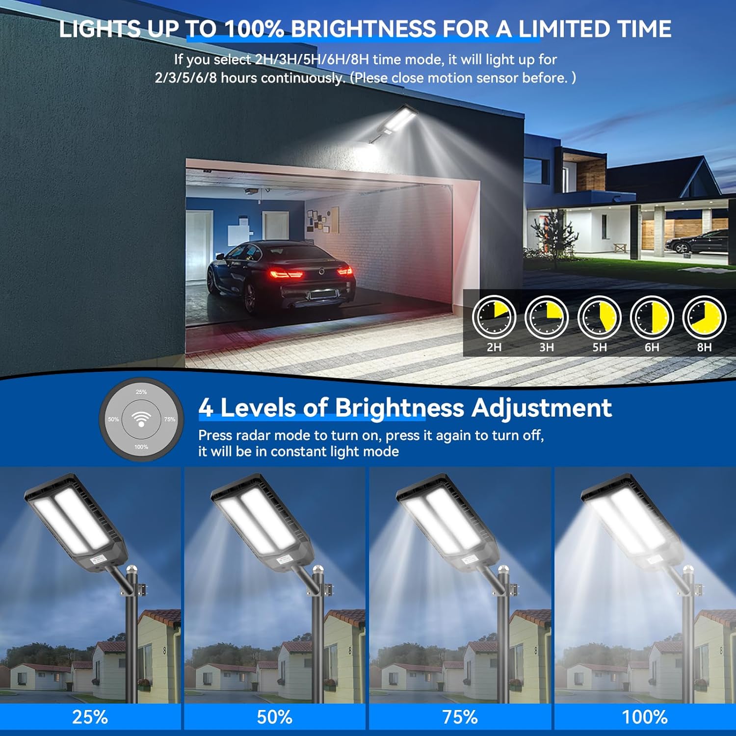 Lampione Solare Led Esterno 4000W*2 con Telecomando - immagine 3