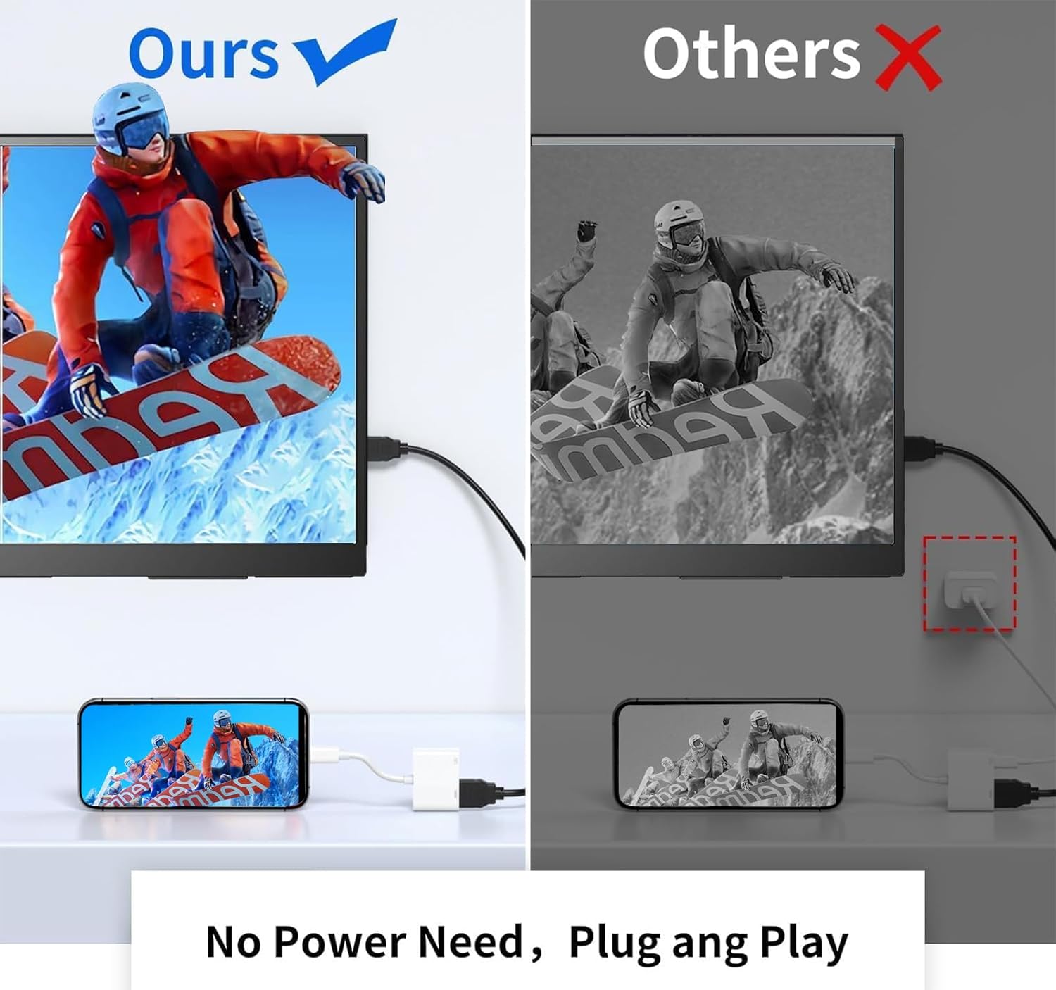 Adattatore USB C HDMI per iPhone 17/16/15 - immagine 4