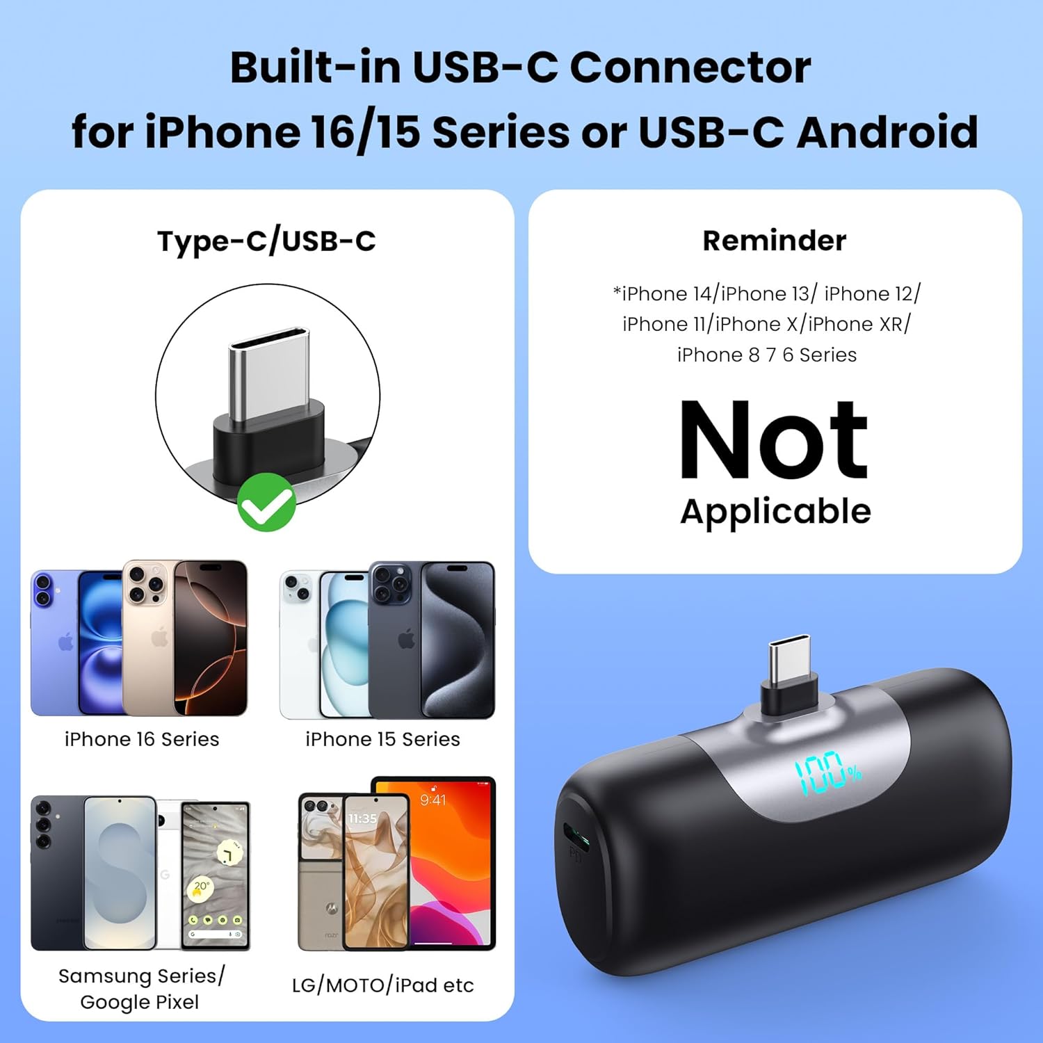 Mini Power Bank USB C 5500mAh con LED Display - immagine 6