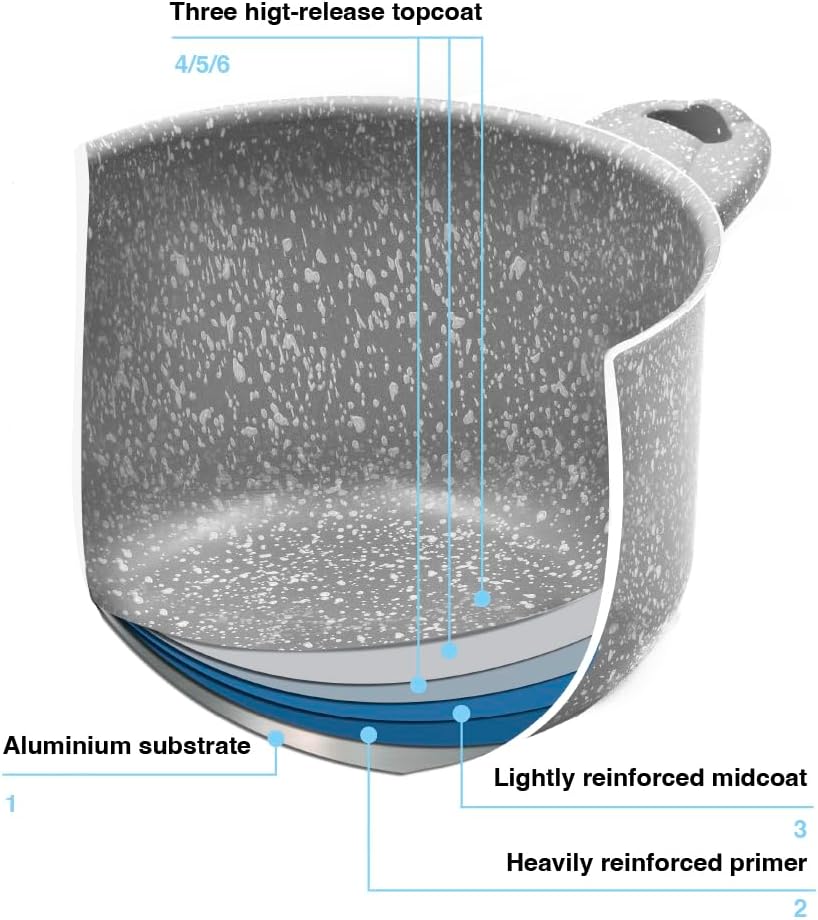 Zanetti Pietra Rara - Pentola Antiaderente 18 cm - immagine 3