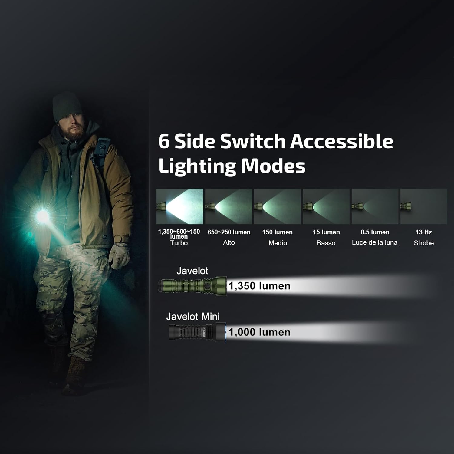 OLIGHT Javelot Torcia LED Professionale 1350 lm, Verde - immagine 2