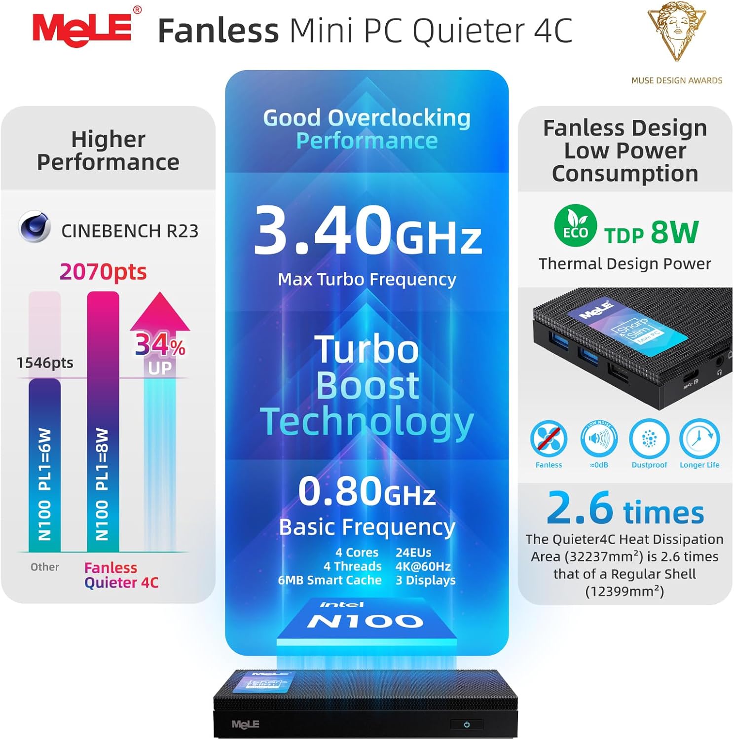 Mele Quieter 4C Fanless Mini PC N100 8GB 256GB - immagine 5