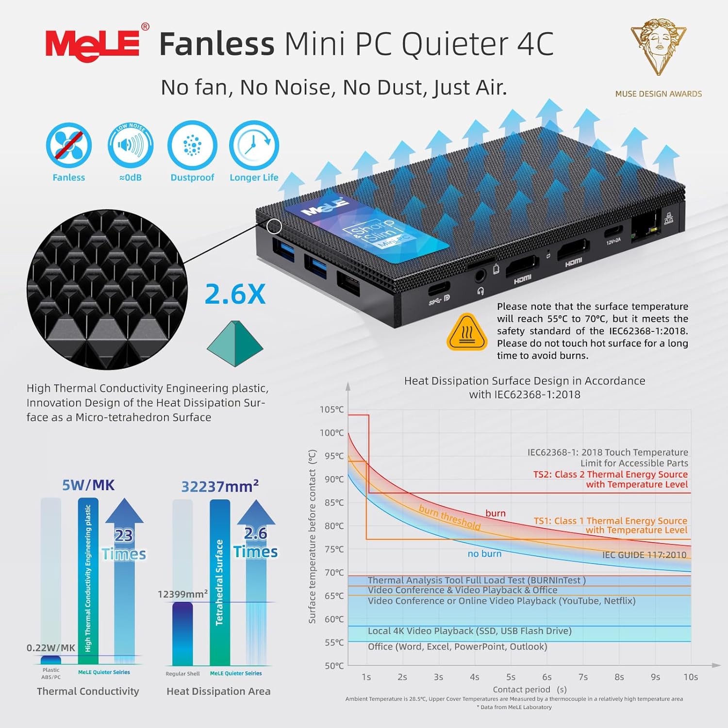 Mele Quieter 4C Fanless Mini PC N100 8GB 256GB - immagine 6