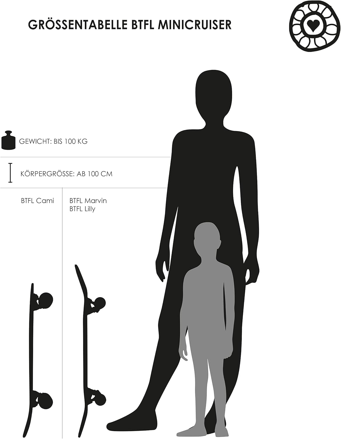 BTFL Marvin Skateboard 2022 - immagine 6