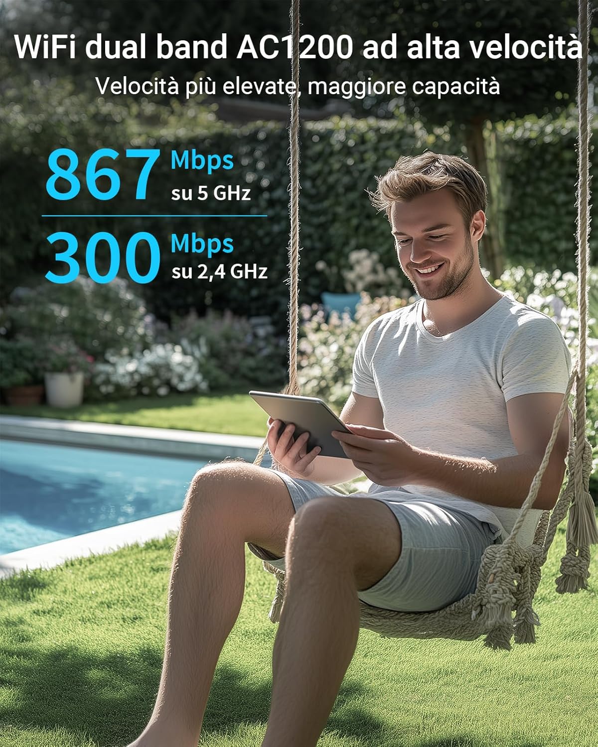 Brostrend AC1200 Access Point Esterno Lunga Portata IP65 - immagine 3