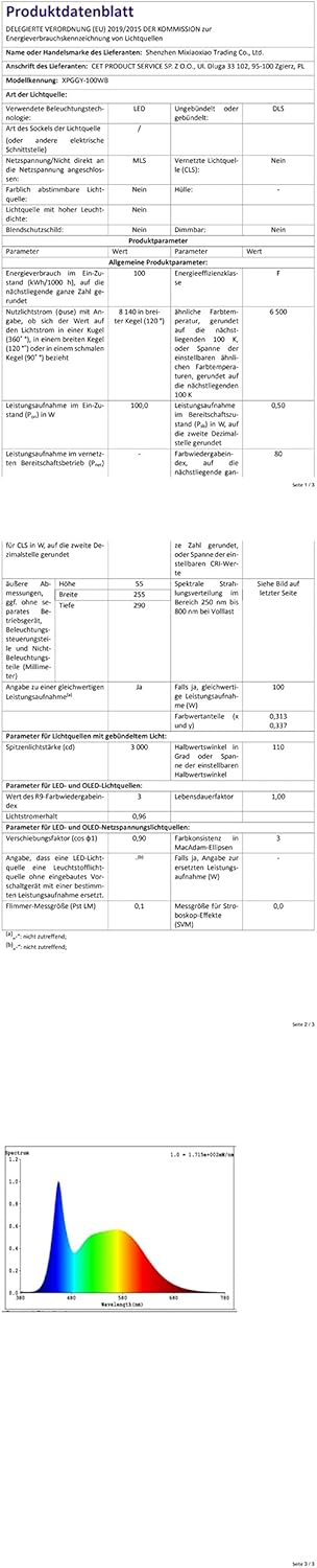 Treoir Faretto LED da Esterno 100W con Sensore, 4pz - immagine 9