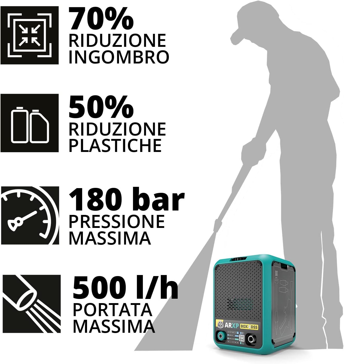 Arxp Idropulitrice BOX4 180DSS Compatta - immagine 2