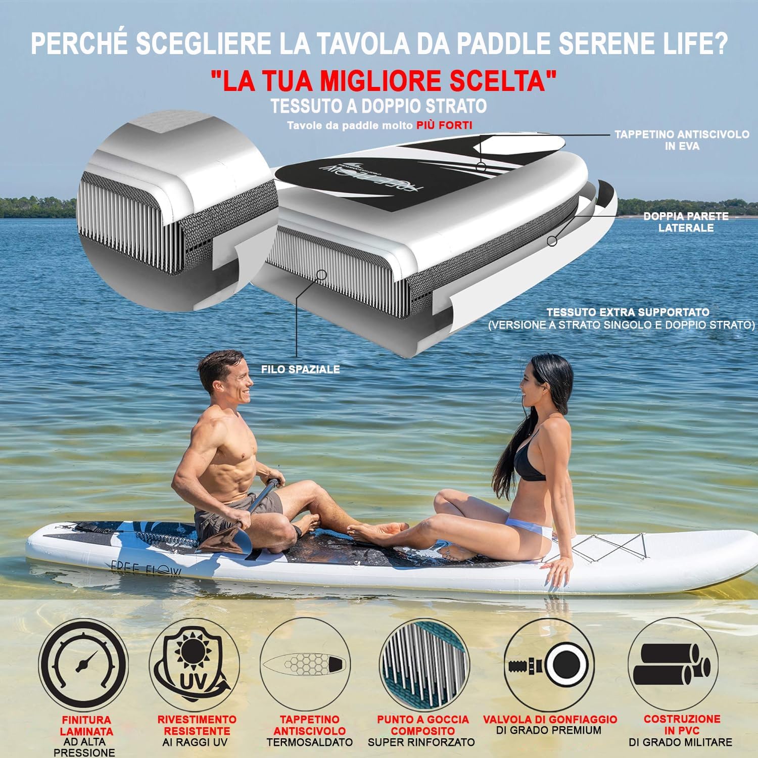 Serenelife Stand up Paddle Board Gonfiabile - immagine 3