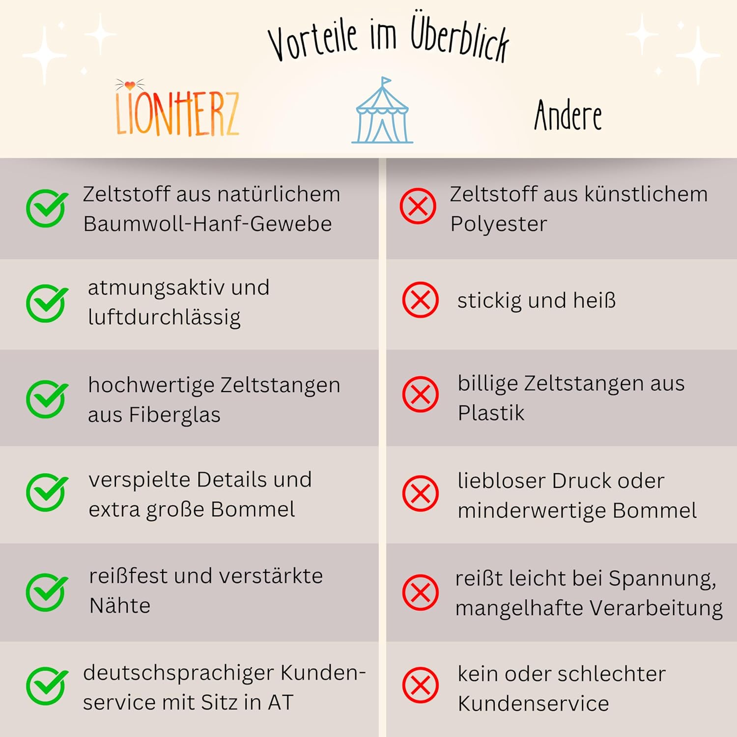 Tenda da Gioco Originale per Bambini in Cotone e Canapa, Blu Cielo - immagine 7