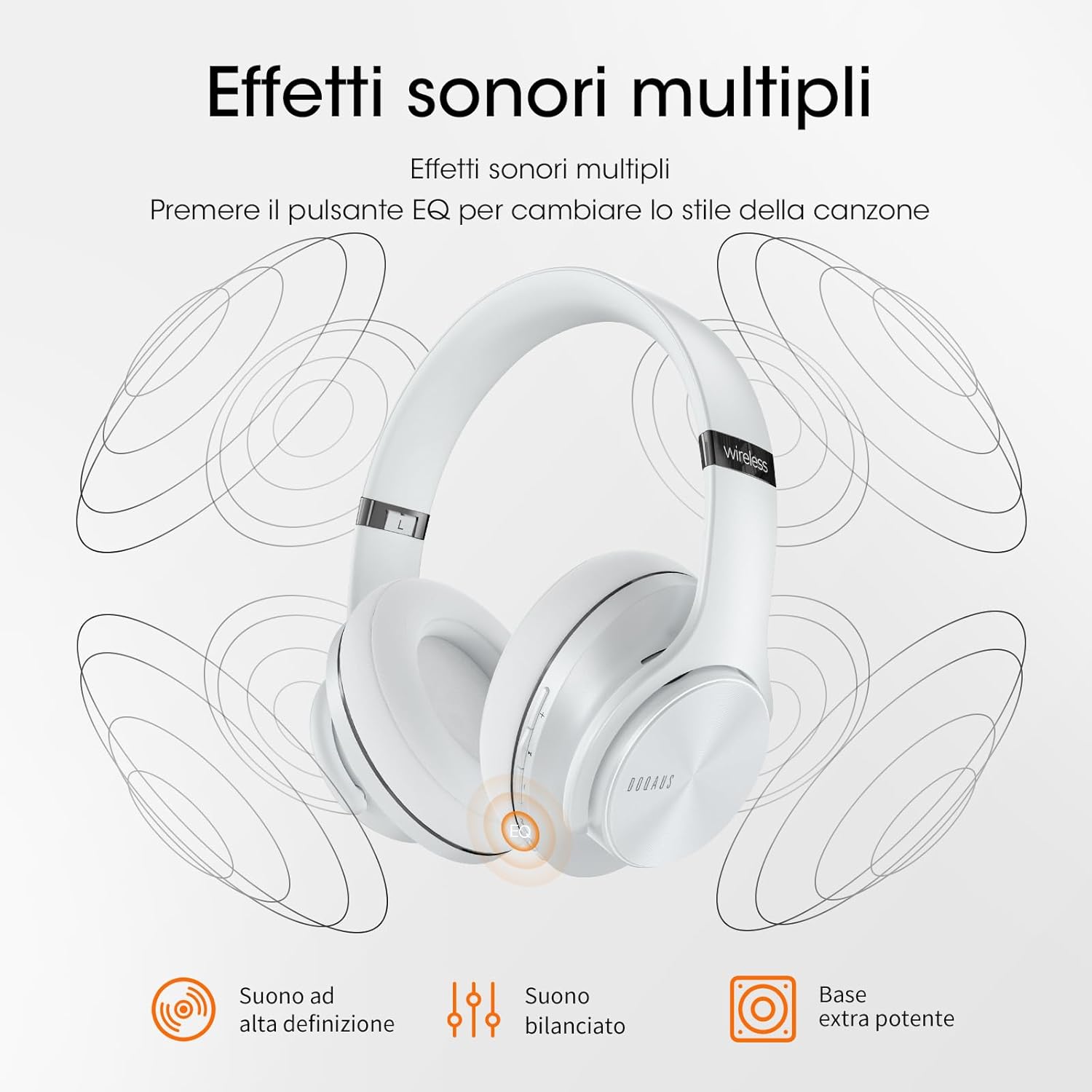 Doqaus Cuffie Bluetooth Over Ear 90h, Bianco - immagine 8
