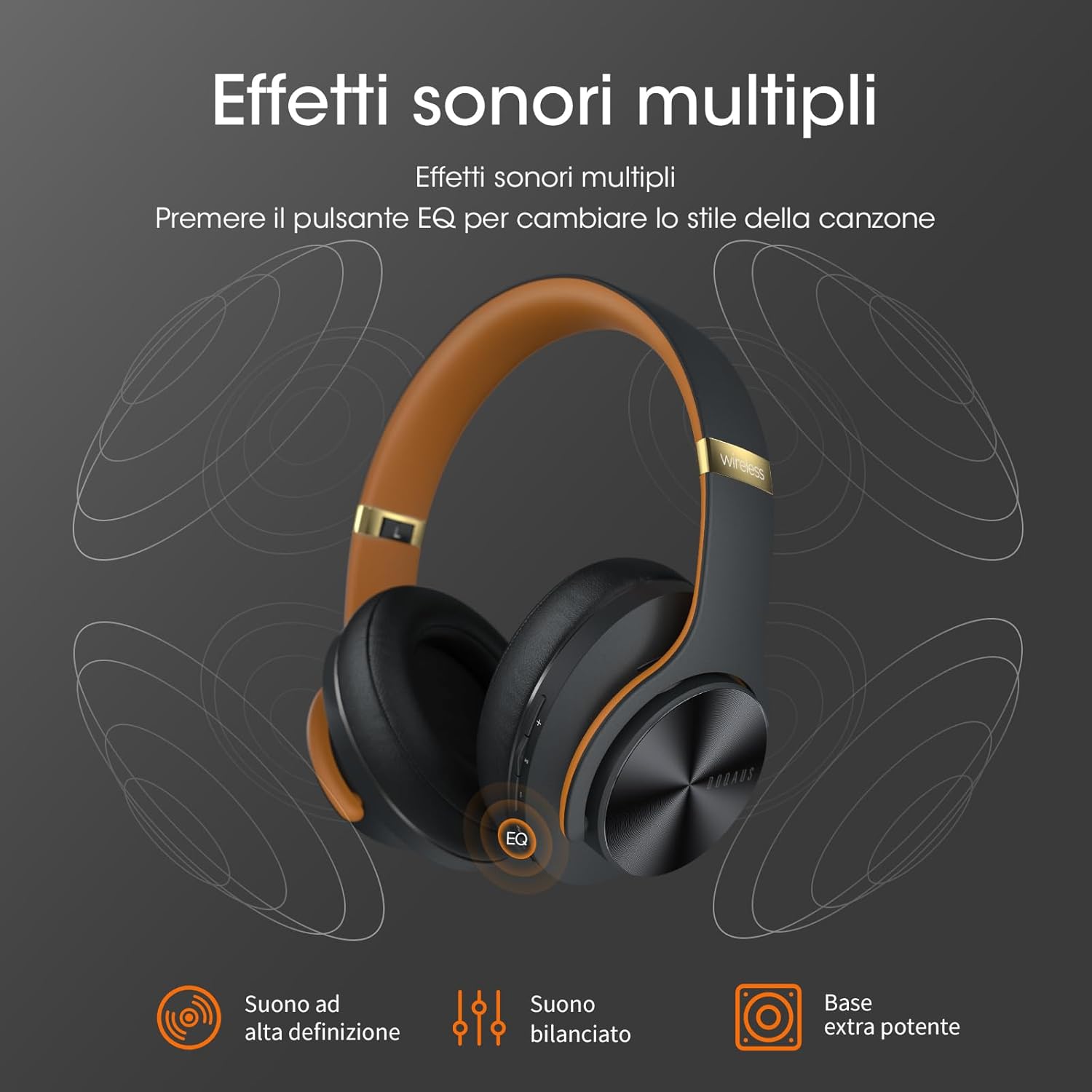 Doqaus Cuffie Bluetooth Wireless Over Ear 90h - immagine 7