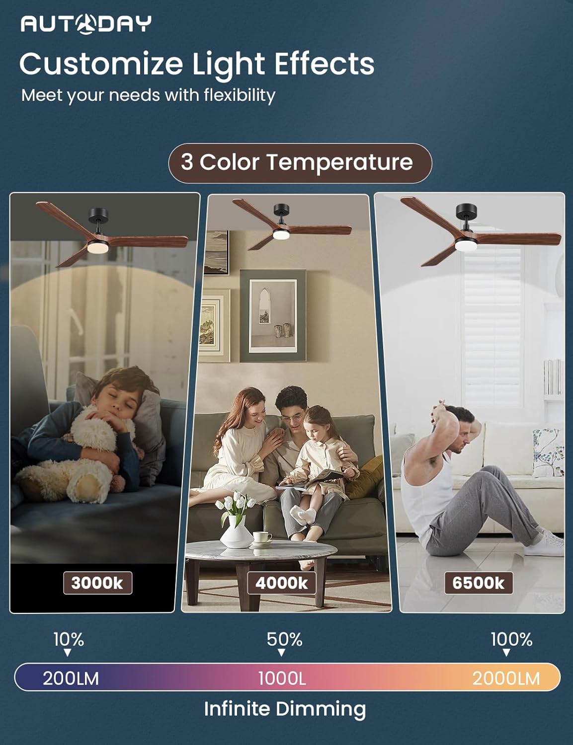 Autoday Ventilatore da Soffitto in Legno con Luce 132cm - immagine 2