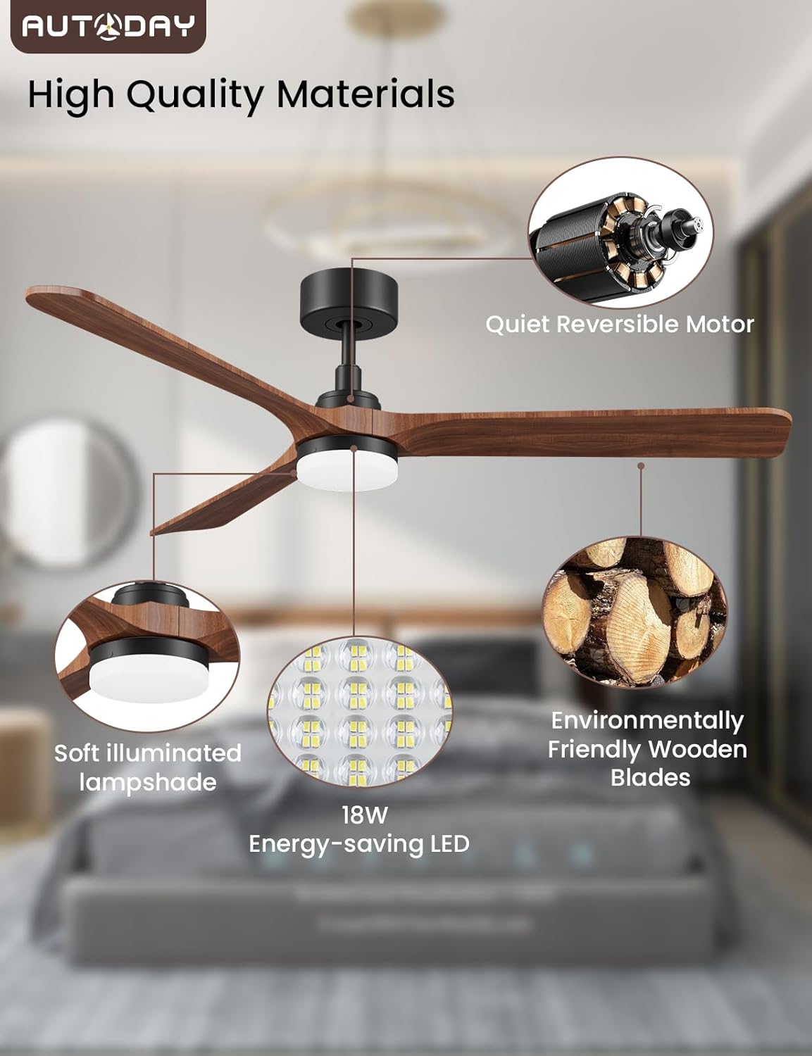 Autoday Ventilatore da Soffitto in Legno con Luce 132cm - immagine 4