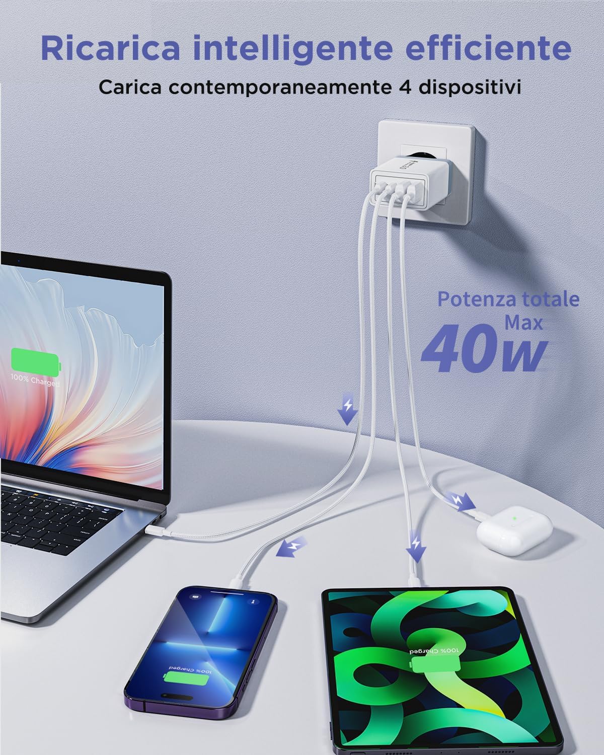 Caricatore USB C Rapido 40W 4 Porte con Cavo 2M - immagine 3