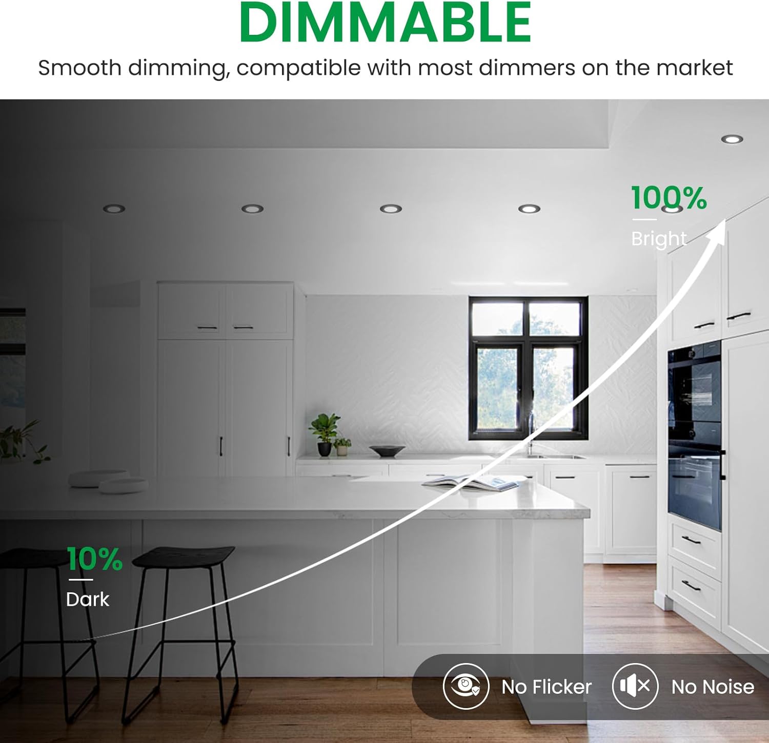 Alusso Lighting - Faretto LED Incasso Dimmerabile IP44 (10 pz) - immagine 4