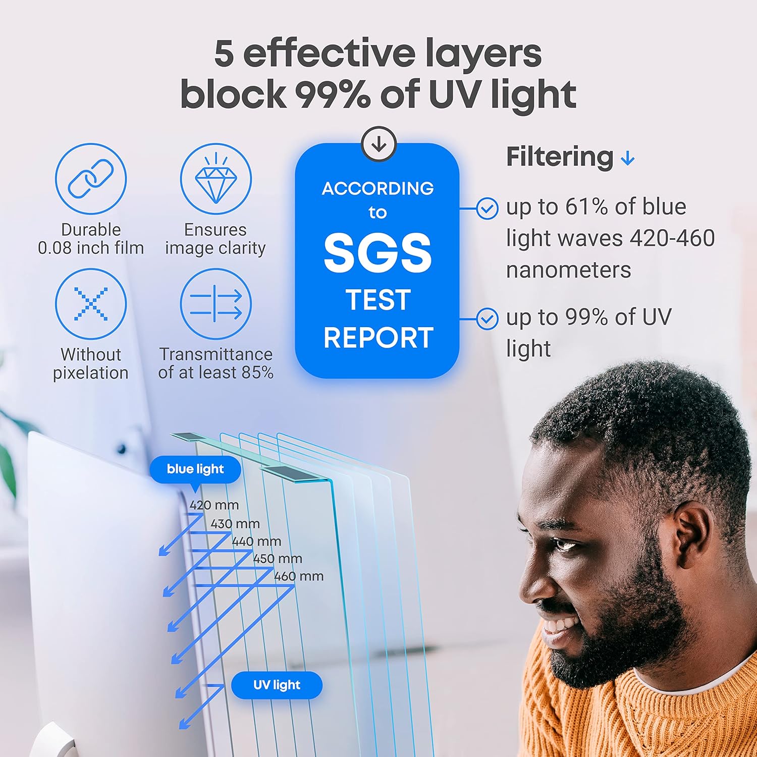 Vintez Blue Light Blocking Screen Protector 23-24 pollici - immagine 8