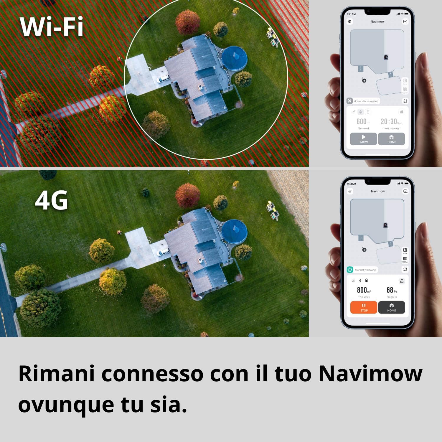 Navimow Access+ 4G Modulo per Robot Tagliaerba - immagine 4