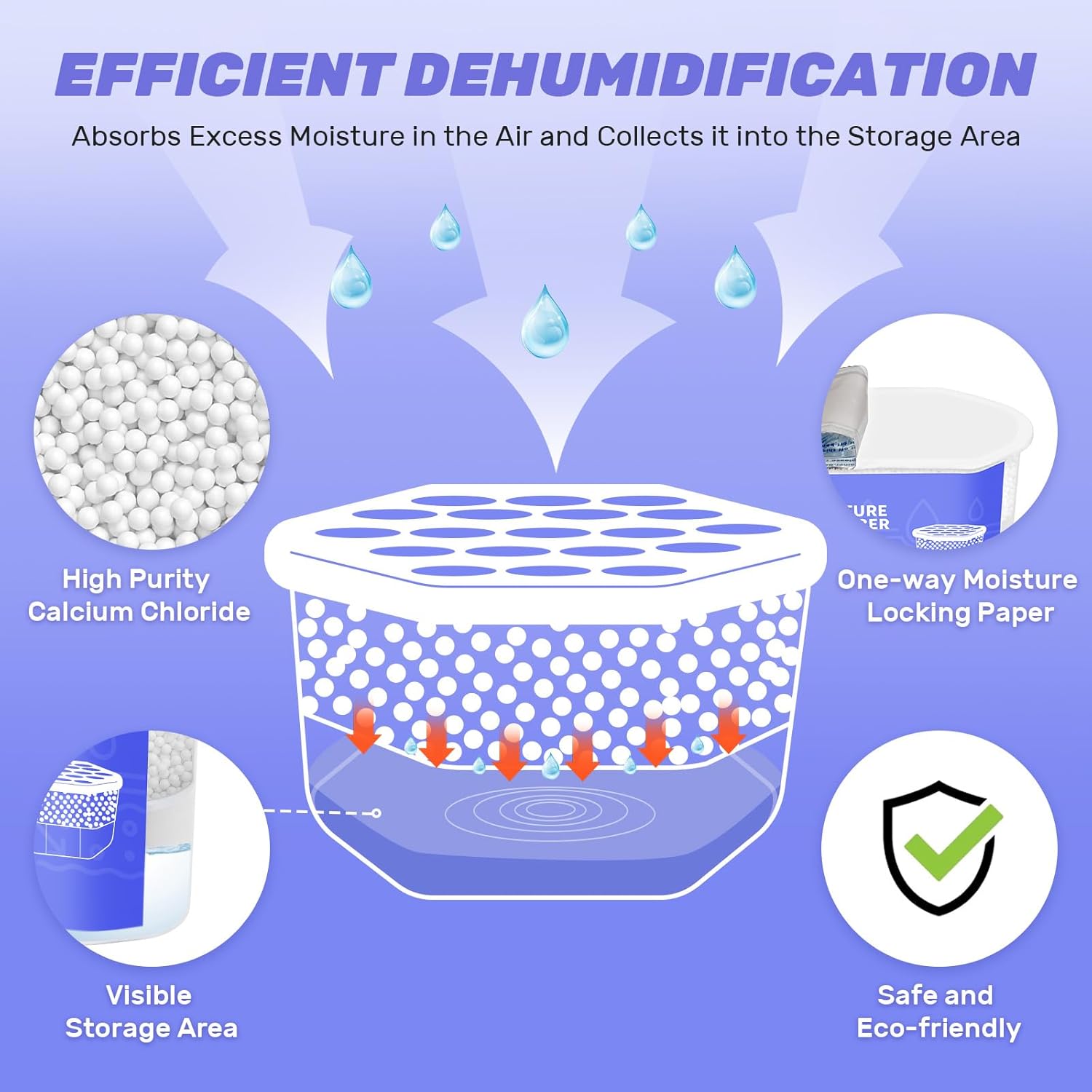 Clevast Deumidificatore Casa Muffa 6 Pezzi - immagine 2