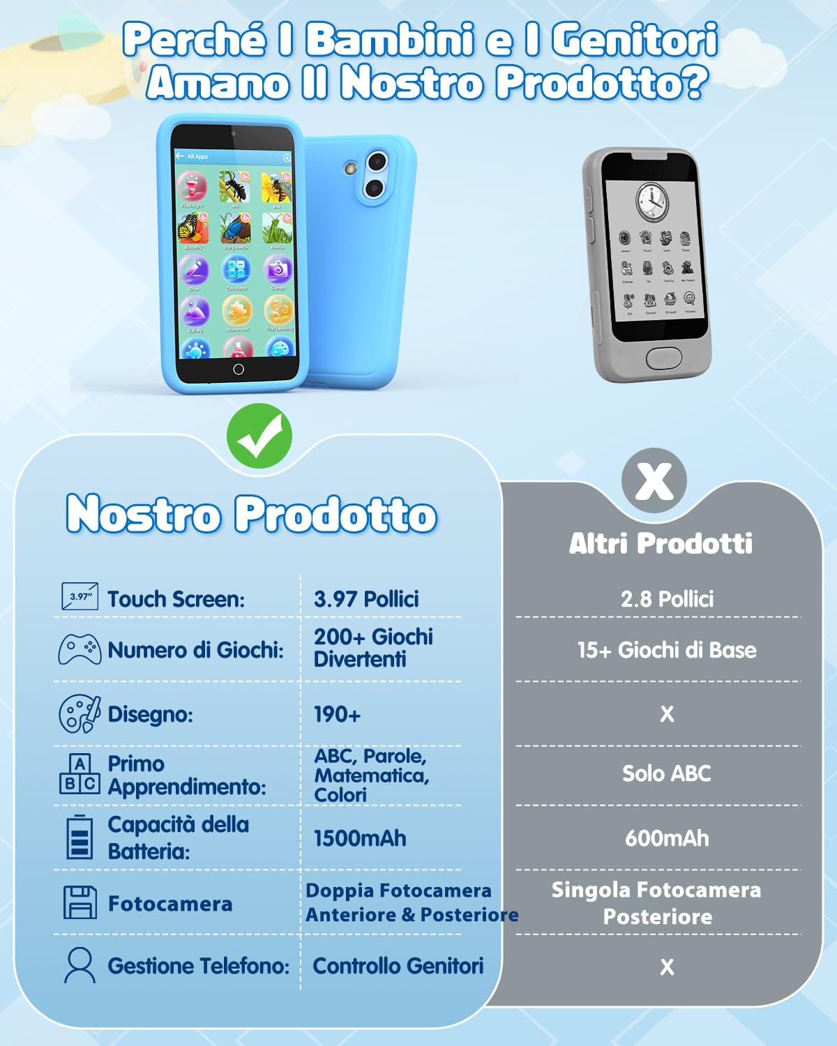 Telefono Giocattolo per Bambini 3.97" (Blu-E) - immagine 7