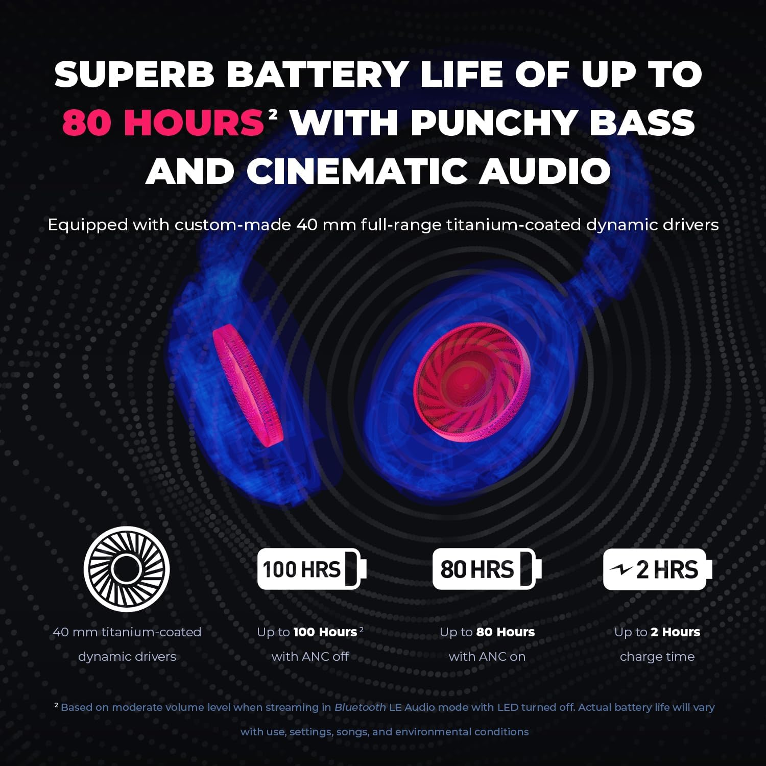 Creative Zen Hybrid Pro - Cuffie Over-Ear Wireless - immagine 4