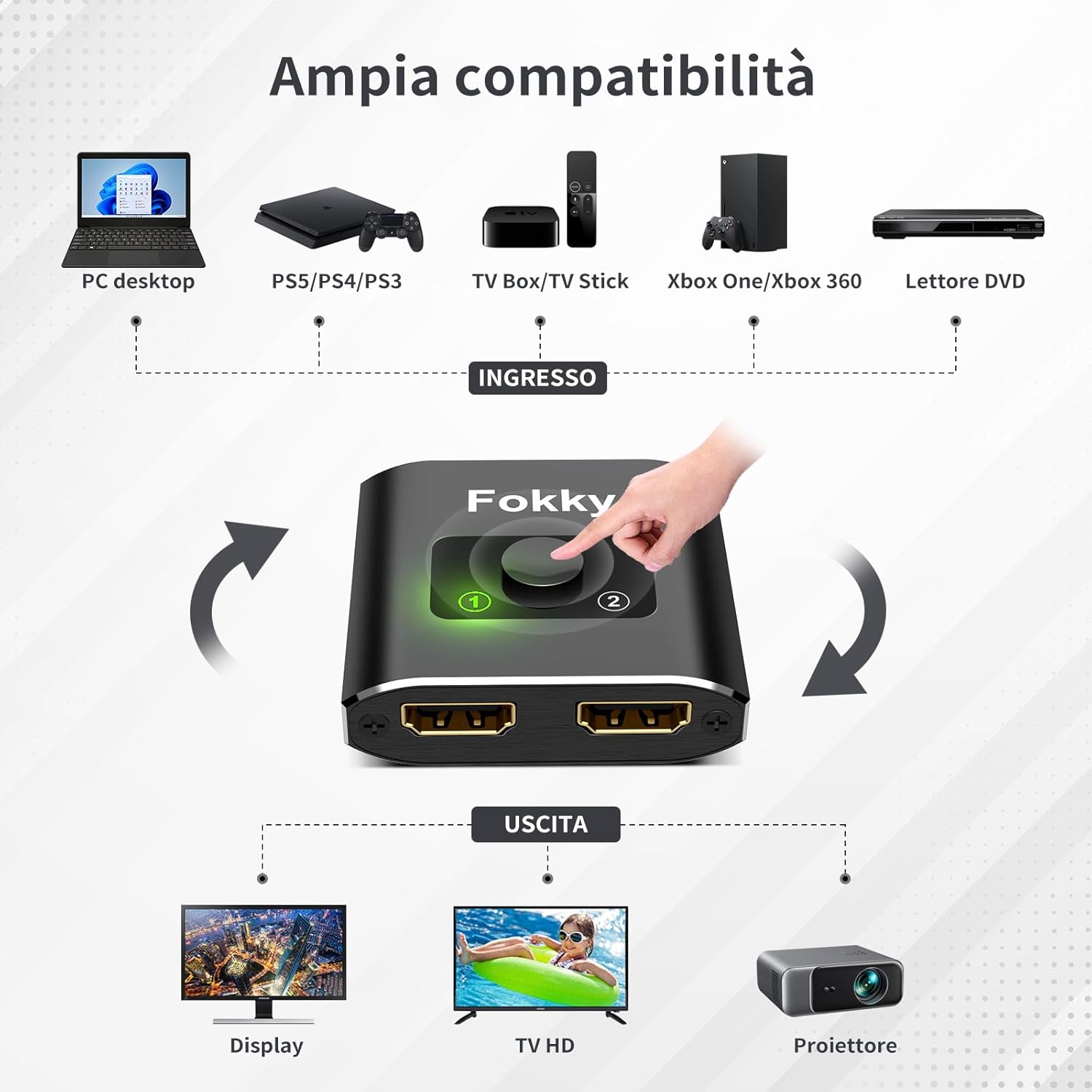 Switch HDMI 4K@60Hz Bidirezionale con Cavo 1M, Nero - immagine 5