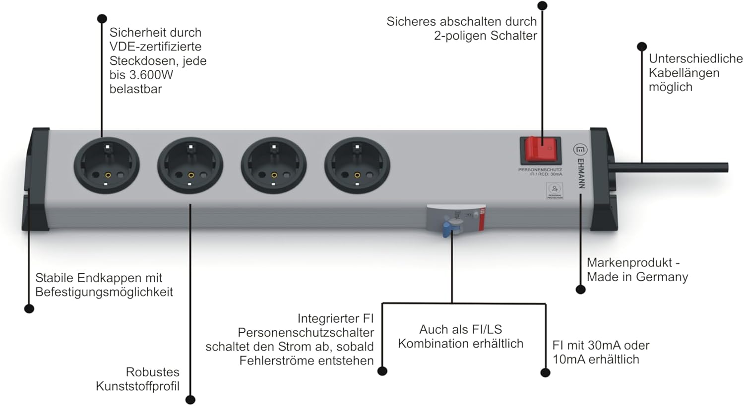 Ehmann Ciabatta 4 Prese con Interruttore FI 30mA, 3m - immagine 3
