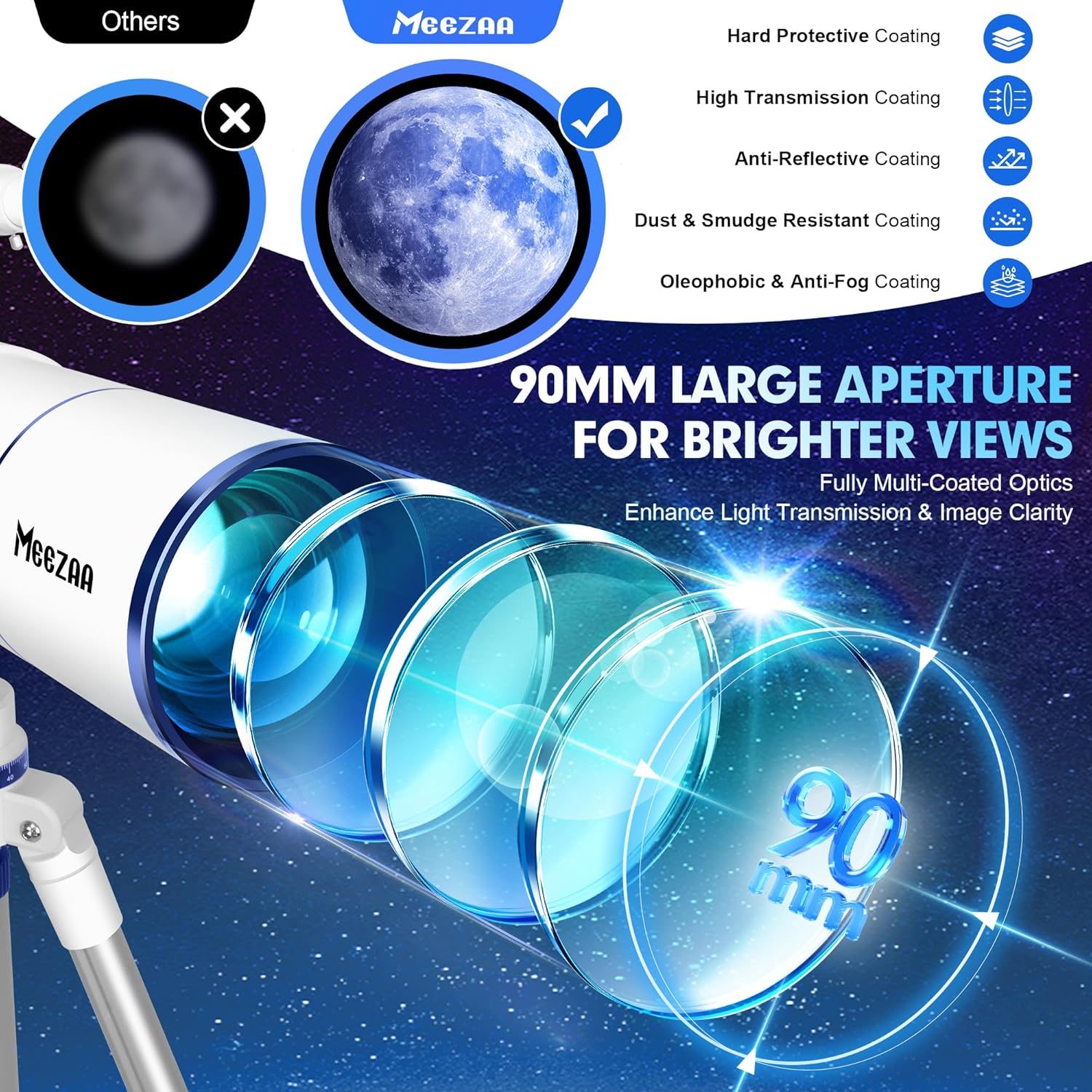 Telescopio Astronomico Professionale 90mm/550mm - immagine 2