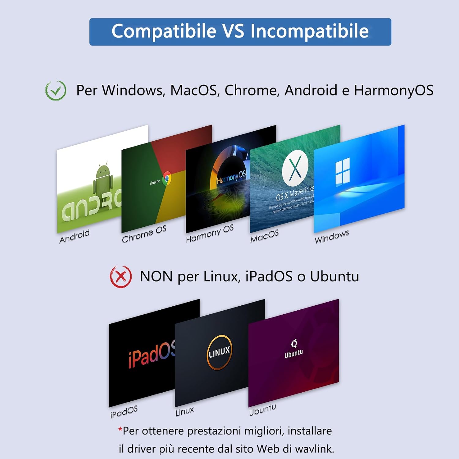 Wavlink Docking Station 13-in-1 USB-C Hub Dual Display - immagine 8