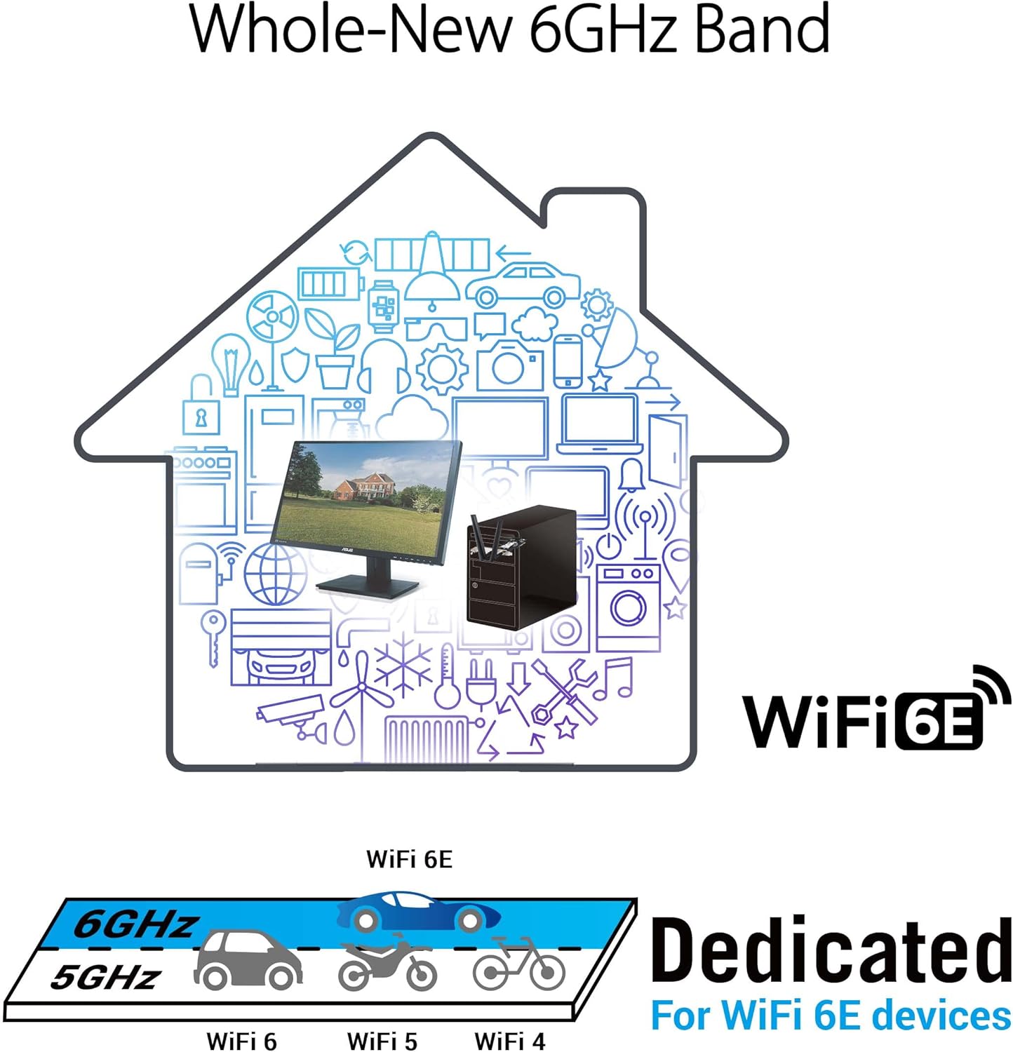 Asus PCE-AXE5400 - Scheda WiFi 6E PCI-E 5400 Mbps - immagine 4