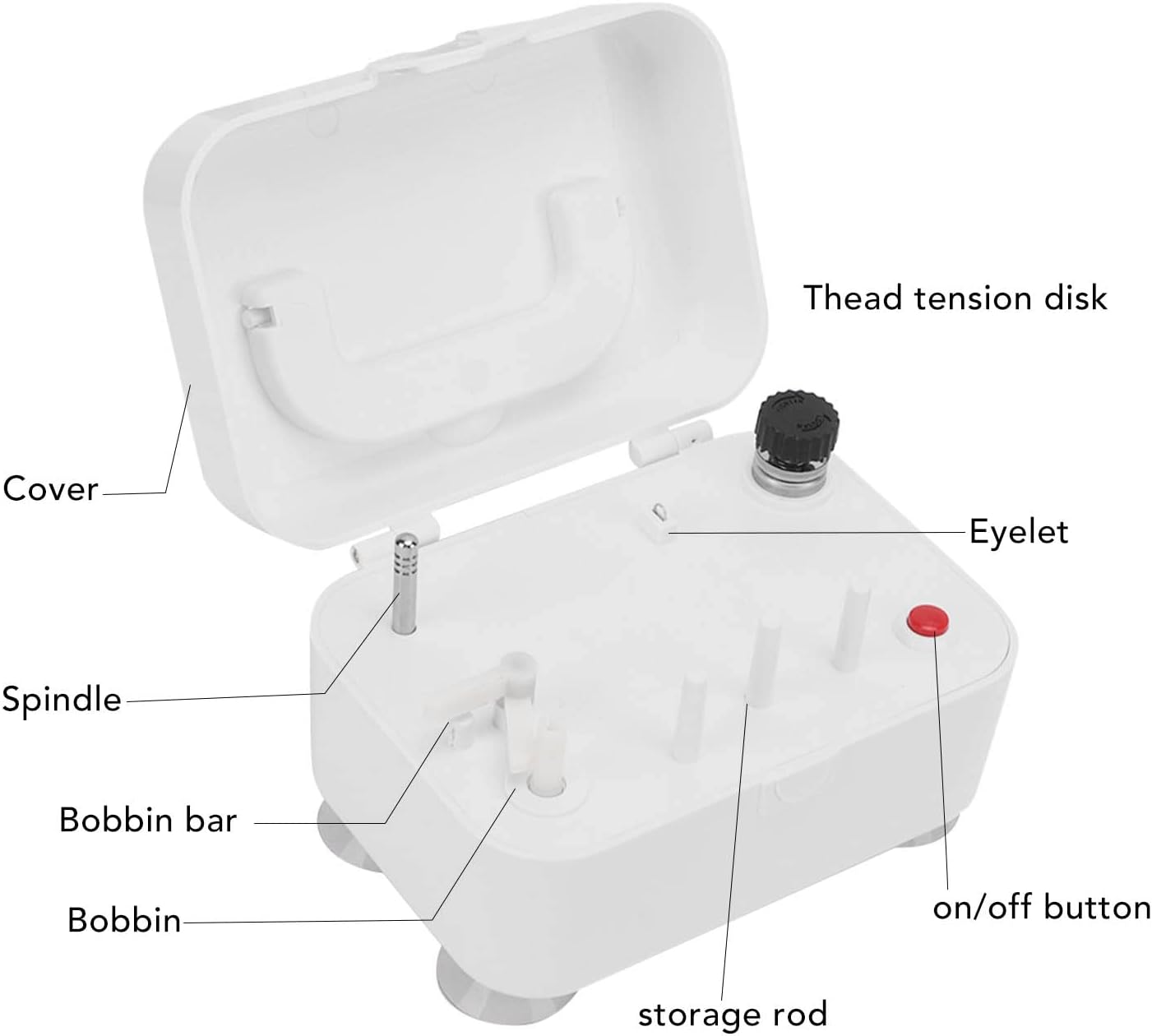 Avvolgitore Spolina Elettrico Portatile Automatico - immagine 4