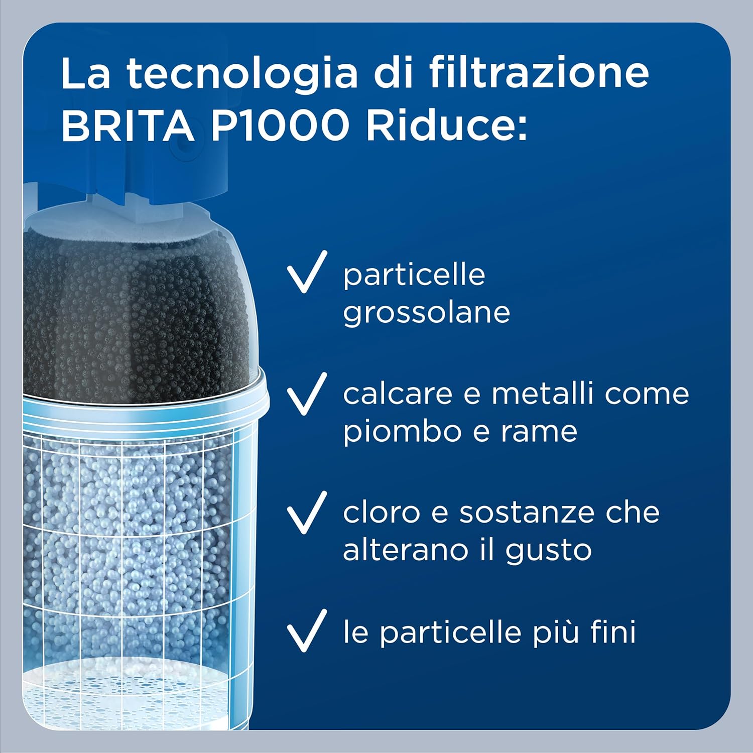 Brita Filtro P1000 per Sistema mypure P1 - immagine 4