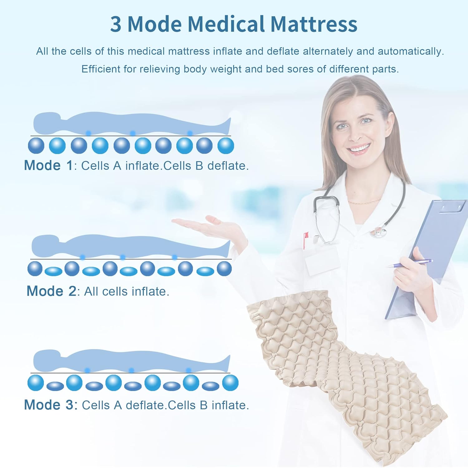 Materasso a pressione alternata - immagine 3