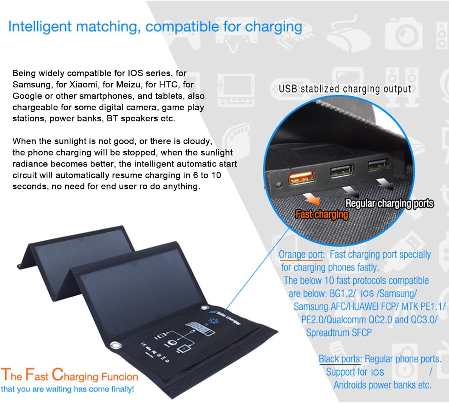 Caricatore Solare Portatile 28W DC5V - immagine 4