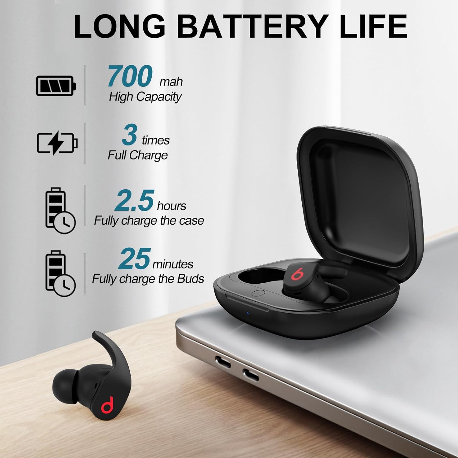 Custodia Ricarica Wireless per B-eats Fit Pro 700 mAh - immagine 3