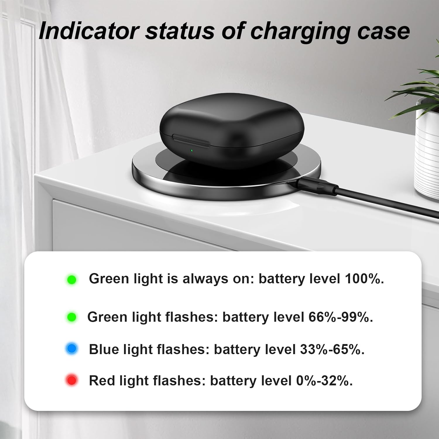 Custodia Ricarica Wireless per B-eats Fit Pro 700 mAh - immagine 6