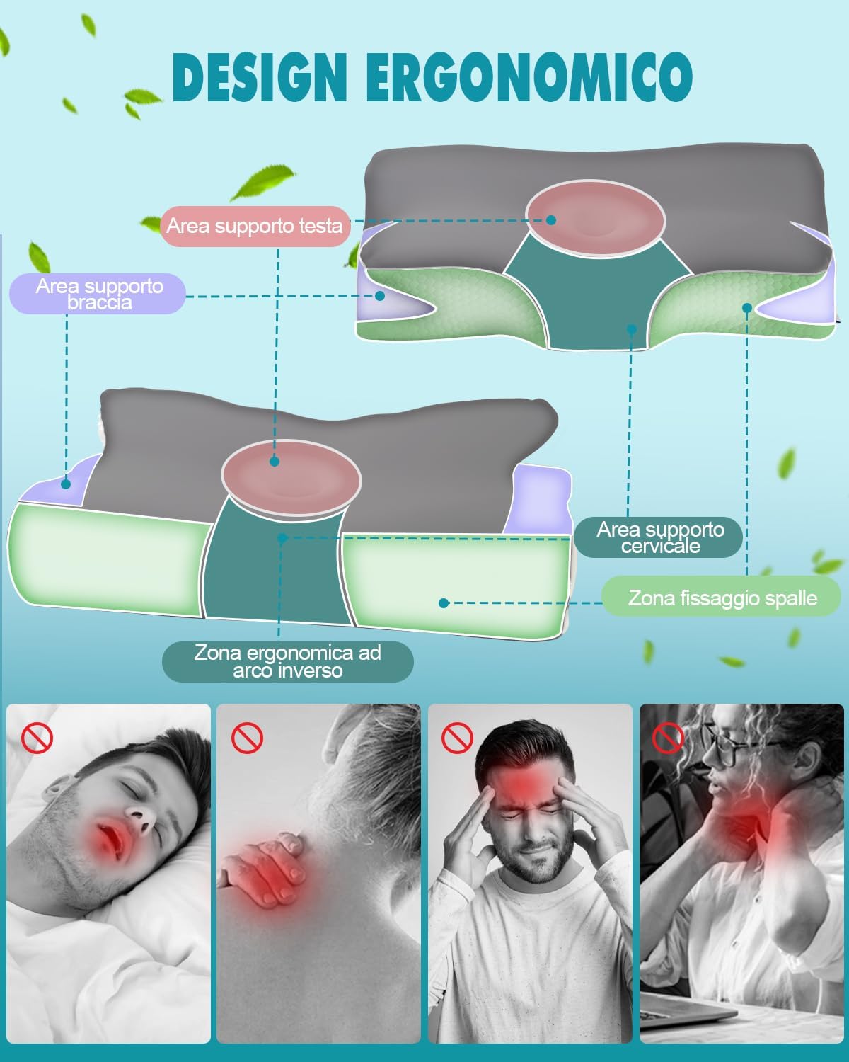 Idea Cuscino Cervicale Memory Foam Ortopedico - immagine 2