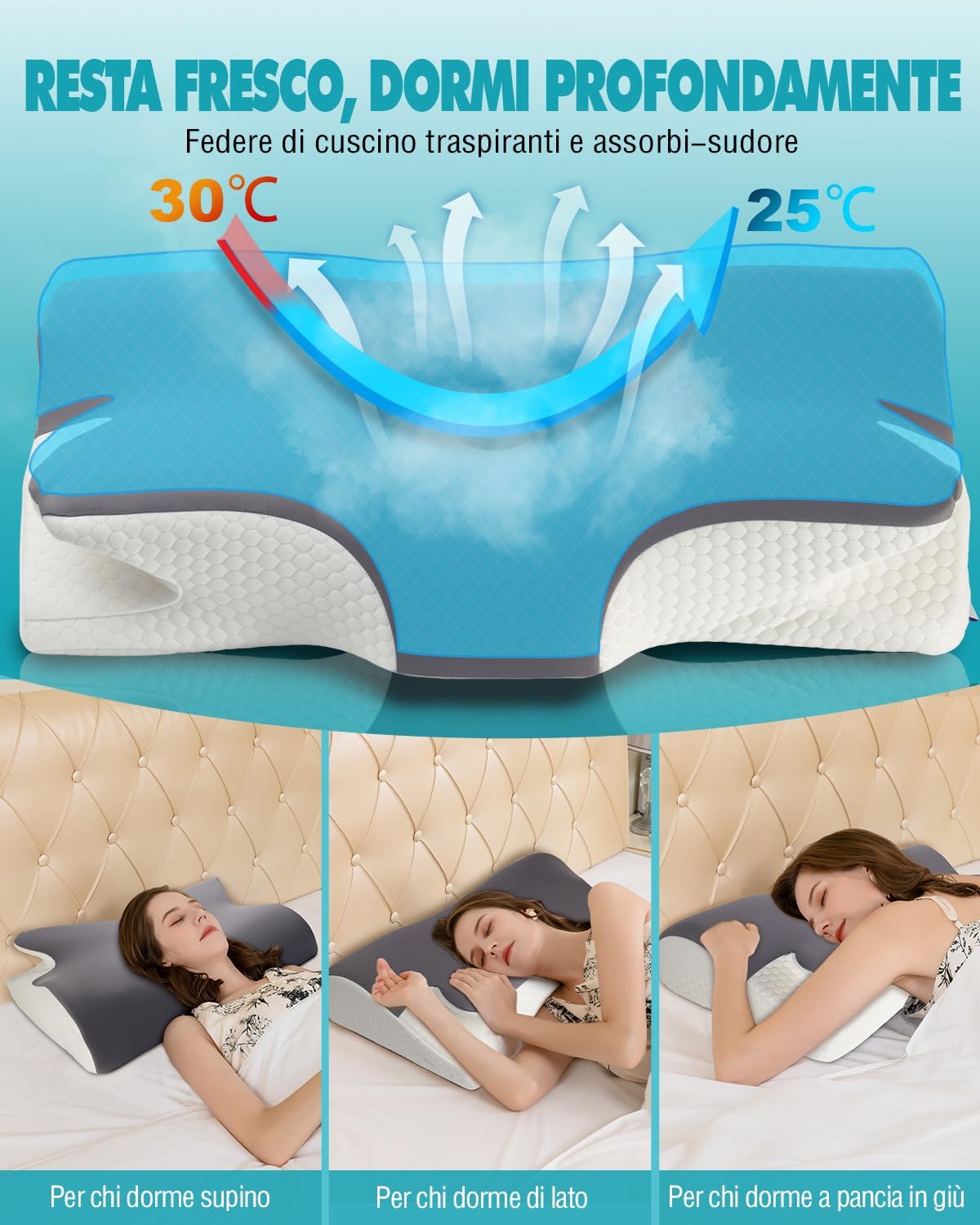 Idea Cuscino Cervicale Memory Foam Ortopedico - immagine 5