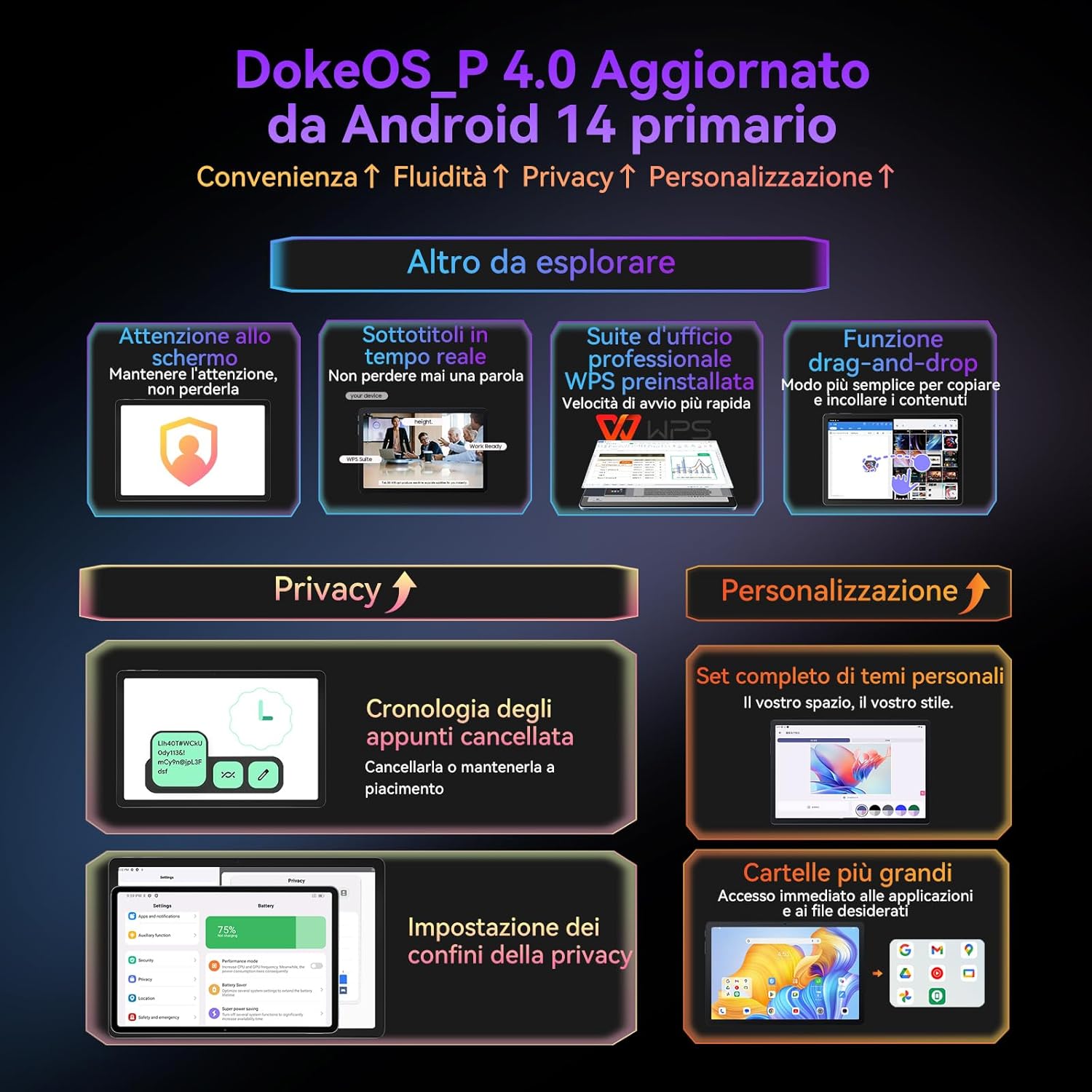 Blackview Tab9 Wifi Tablet 11 Pollici 2.4k FHD+, Android 14 - immagine 7