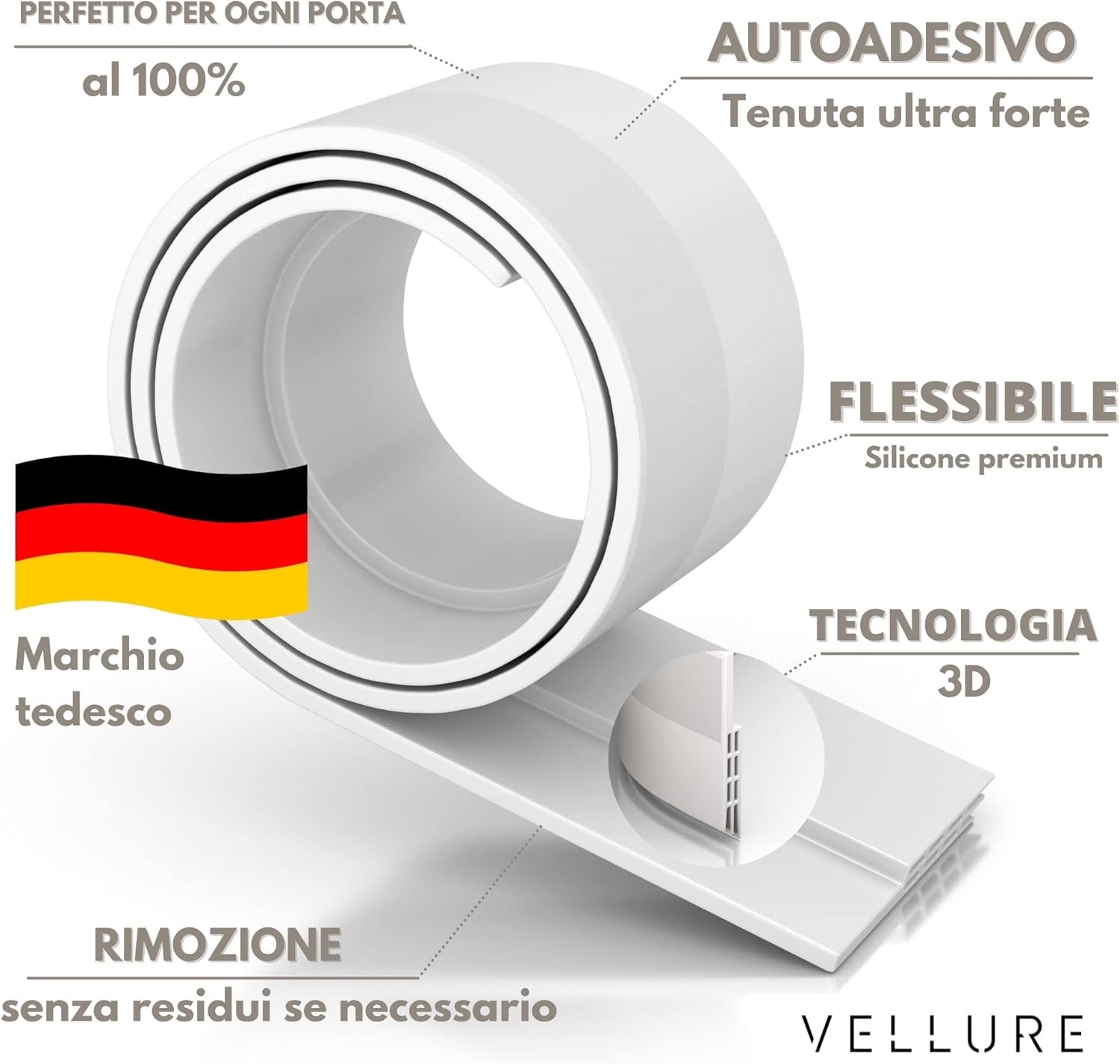 Vellure® Paraspifferi Sottoporta Premium (5 x Bianco) - immagine 6