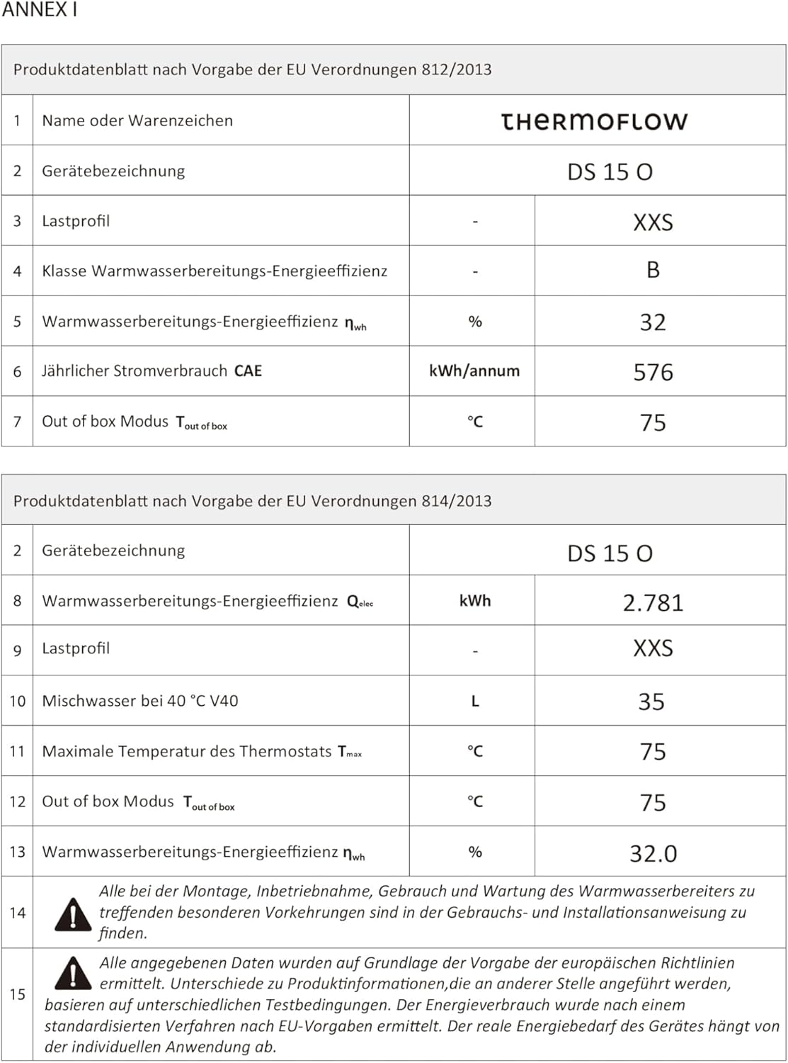 Thermoflow DS 15O - Scaldabagno Elettrico 15L - immagine 5
