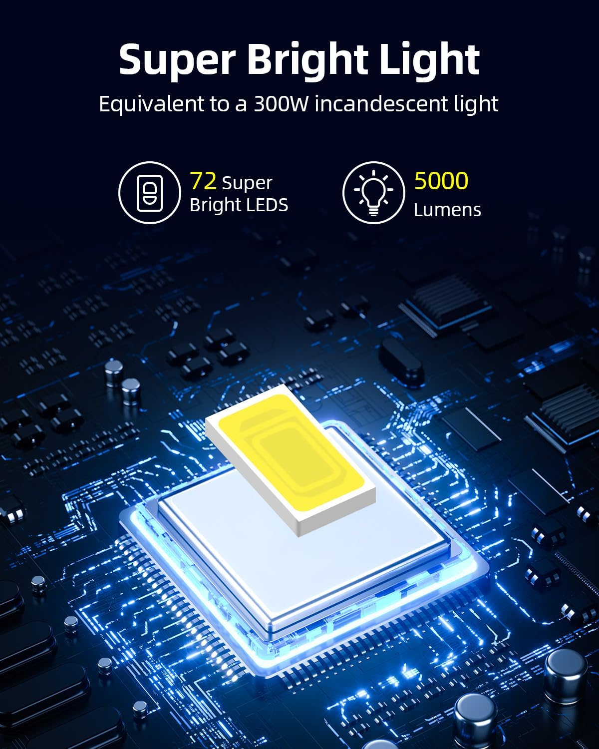 Faretto LED da Esterno con Sensore di Movimento 50W - immagine 2