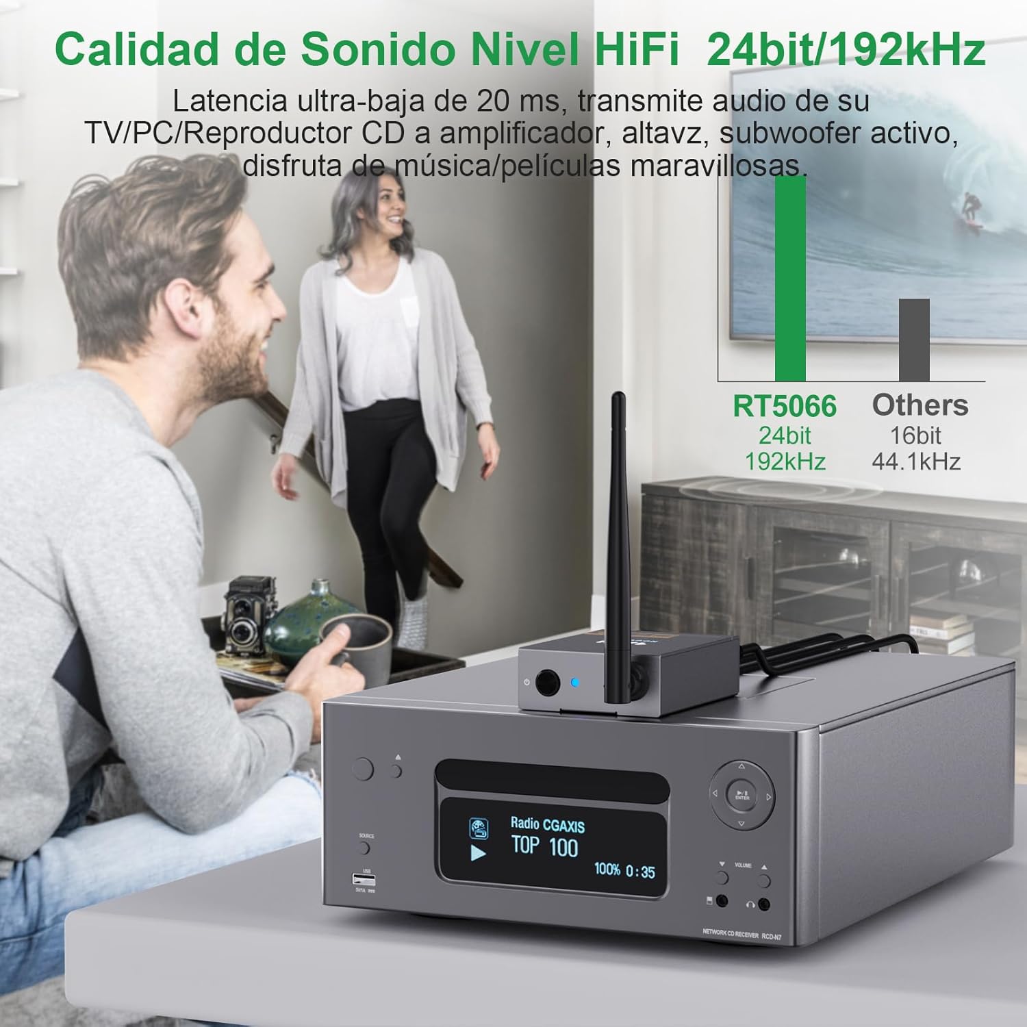 1mii Trasmettitore e Ricevitore Audio Wireless 2.4Ghz - immagine 4