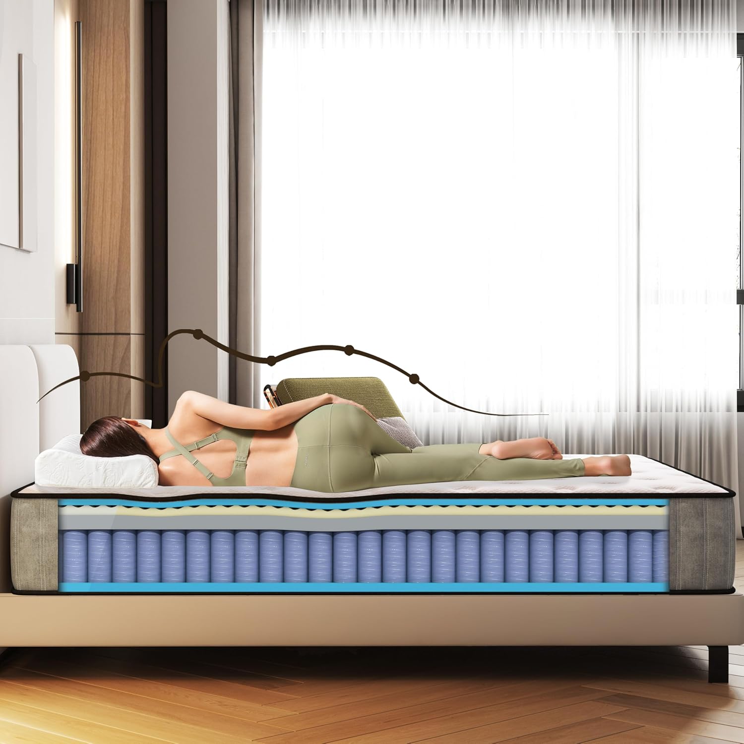 Matoresu Materasso Ibrido a Molle e Schiuma di Memoria - immagine 4