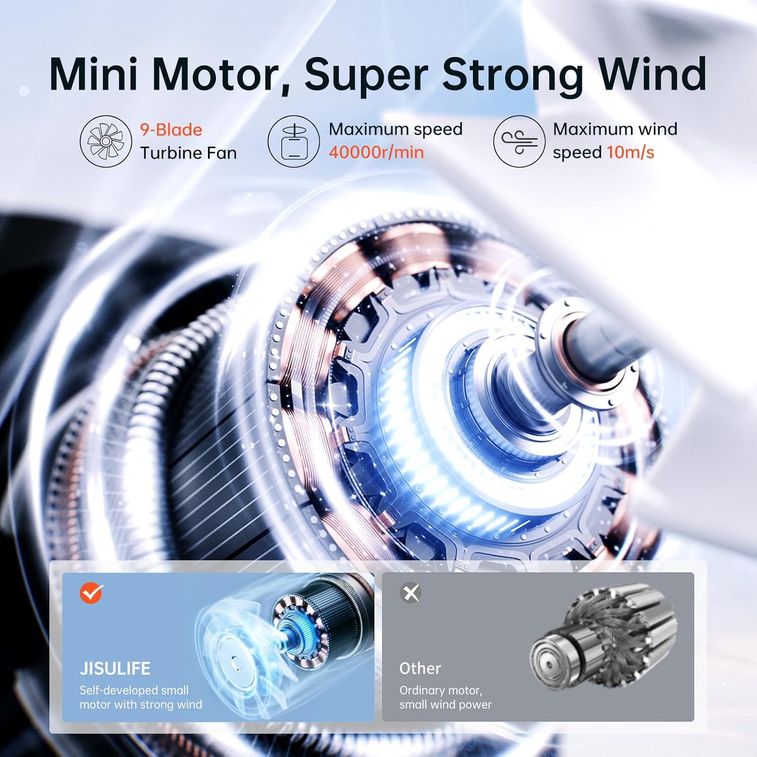 Jisulife Ventilatore Portatile USB Ricaricabile, Nero - immagine 3