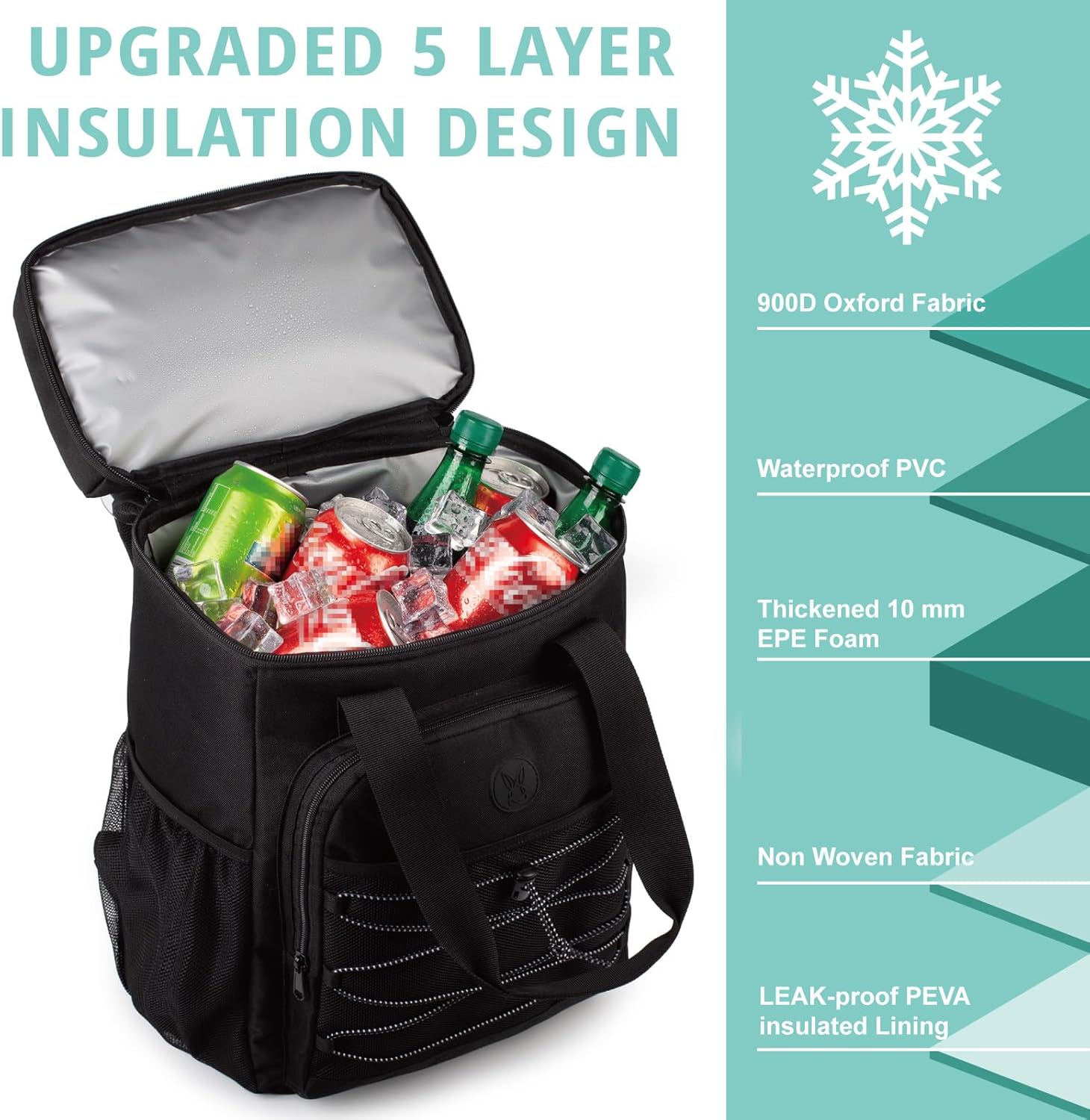 Zaino Termico Isolato e a Prova di Perdite - immagine 3