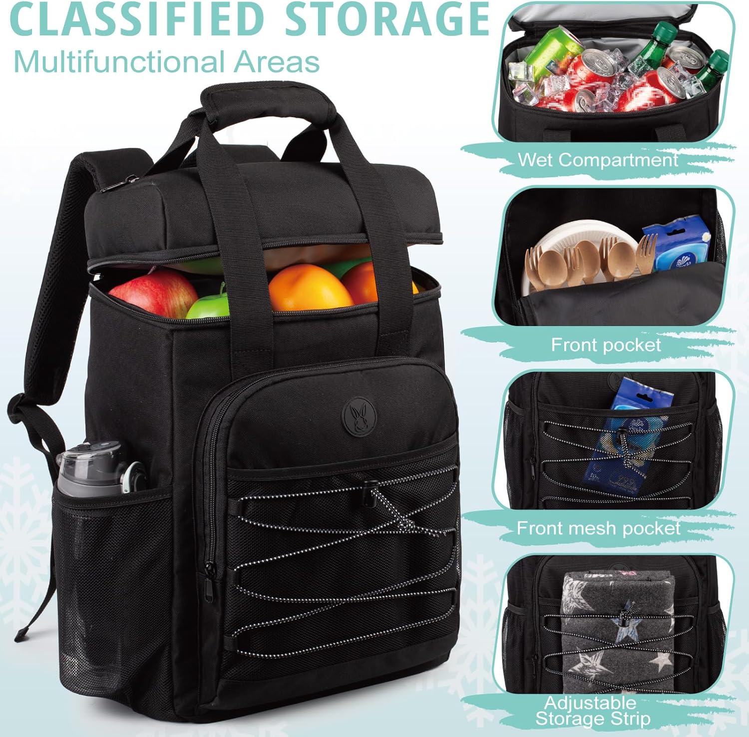 Zaino Termico Isolato e a Prova di Perdite - immagine 6