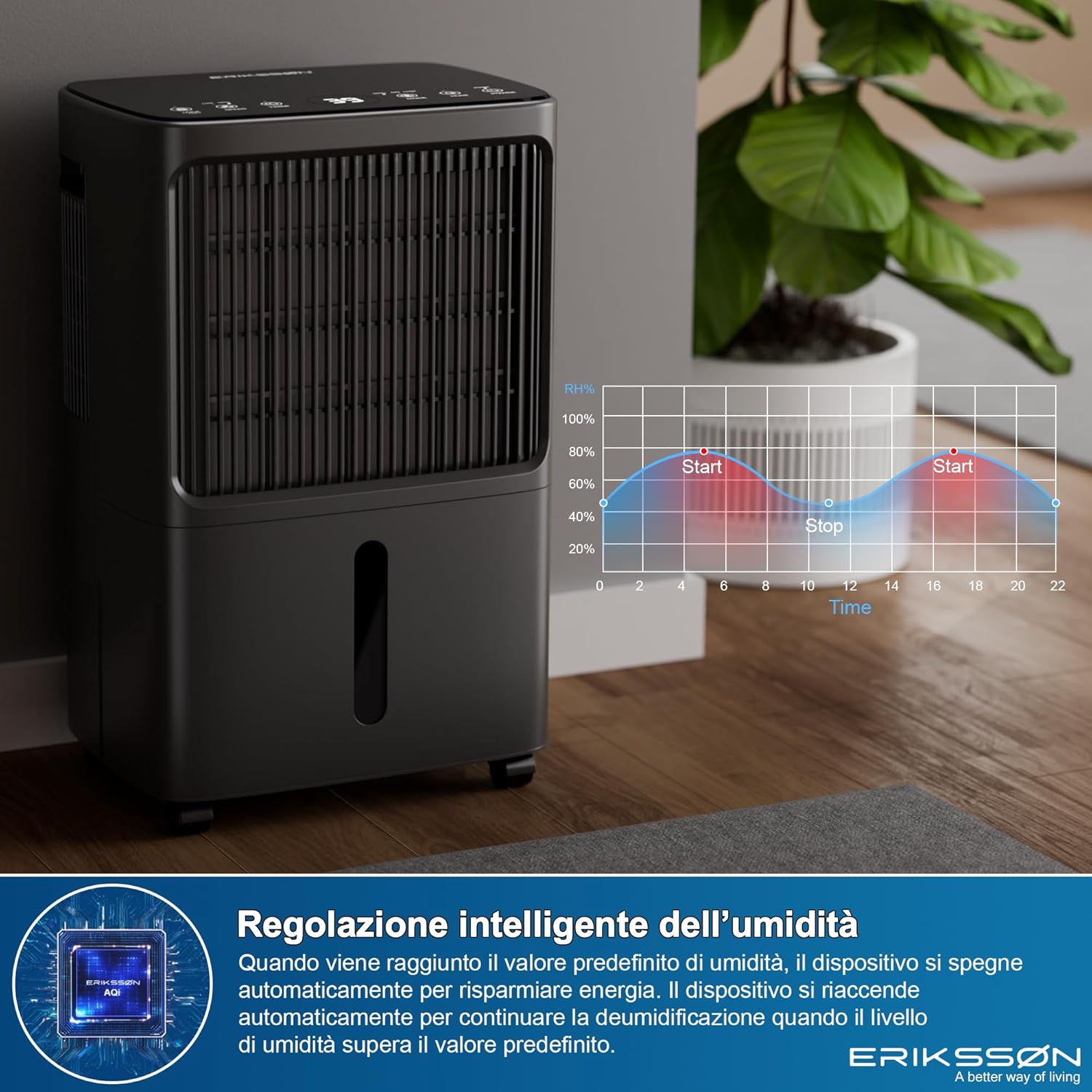 Erikssøn - Deumidificatore Elettrico 16L con Timer 24H - immagine 5