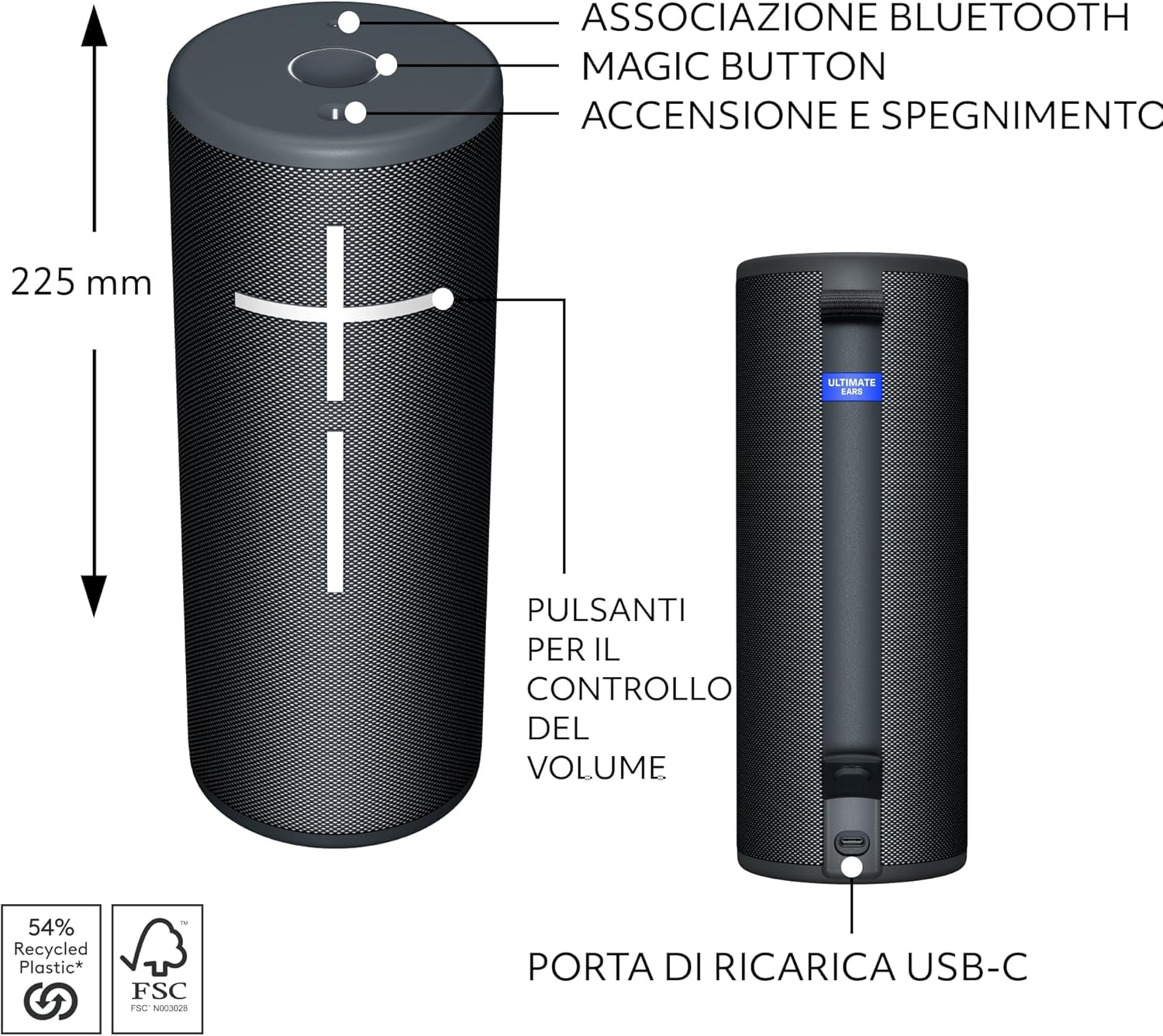 Ultimate Ears MEGABOOM 4 - Altoparlante Bluetooth, Nero - immagine 5